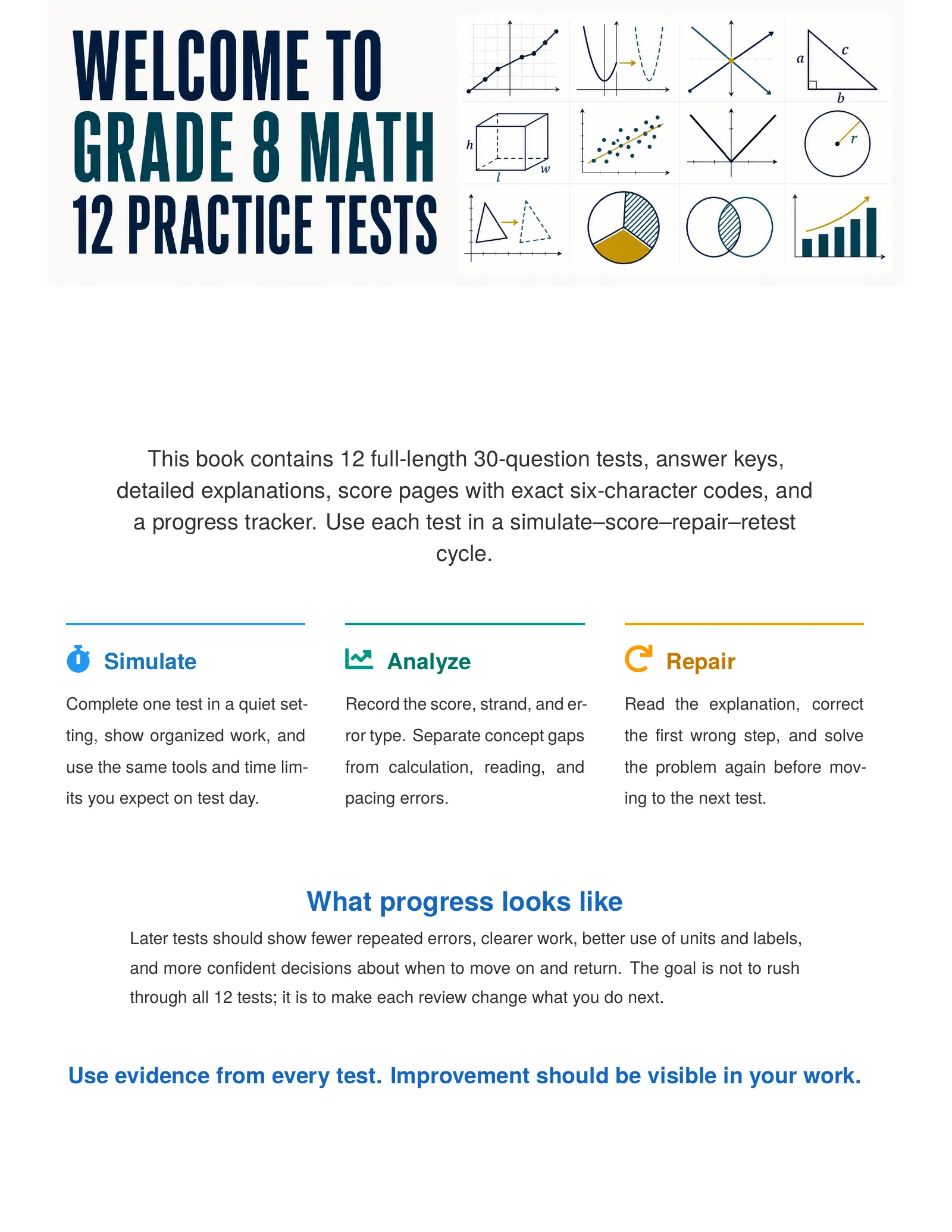 ViewMath book welcome and introduction page