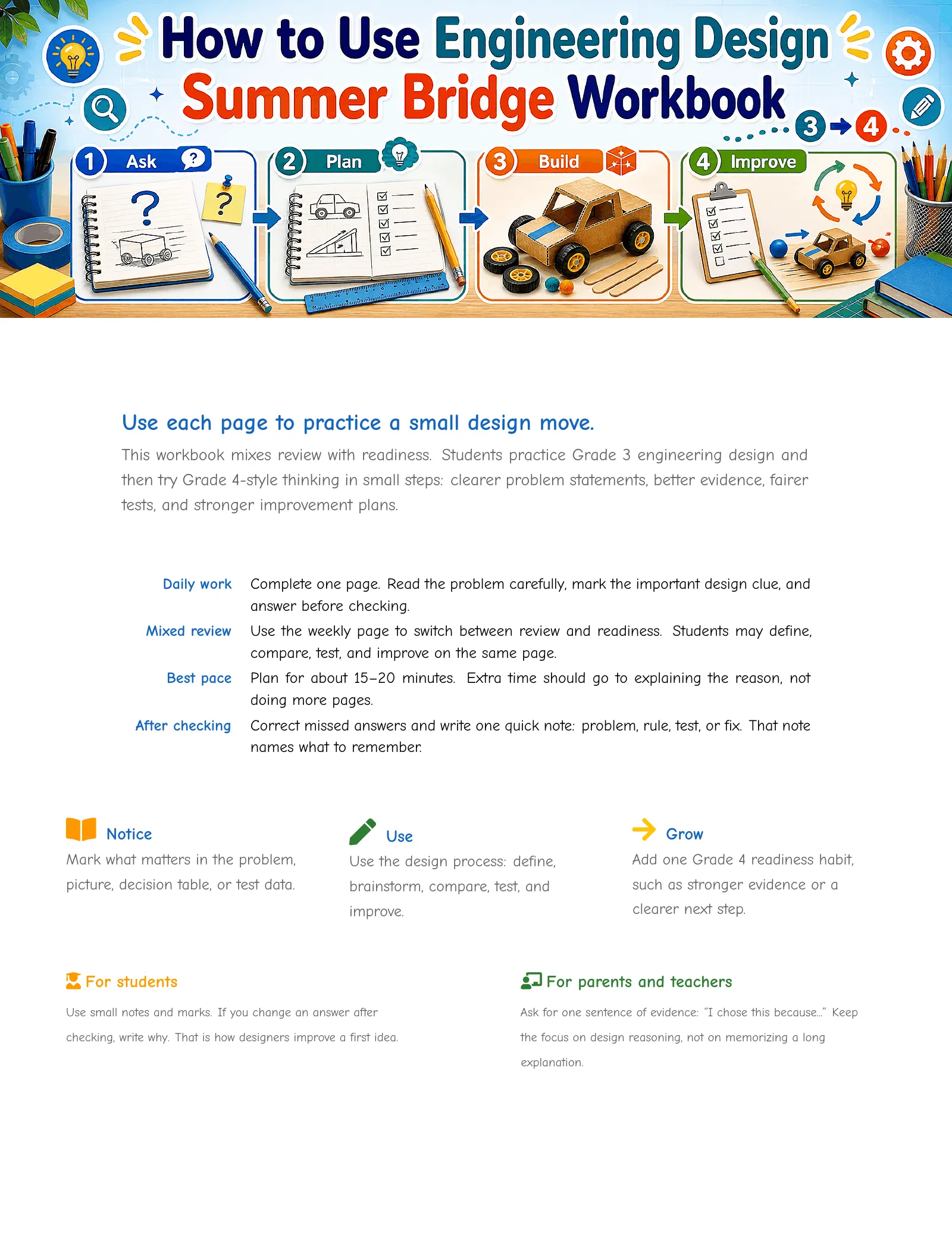 ViewMath book how-to-use page
