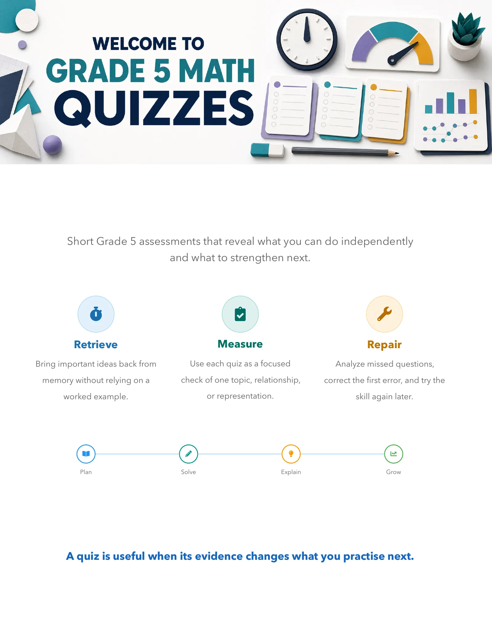 ViewMath book welcome and introduction page