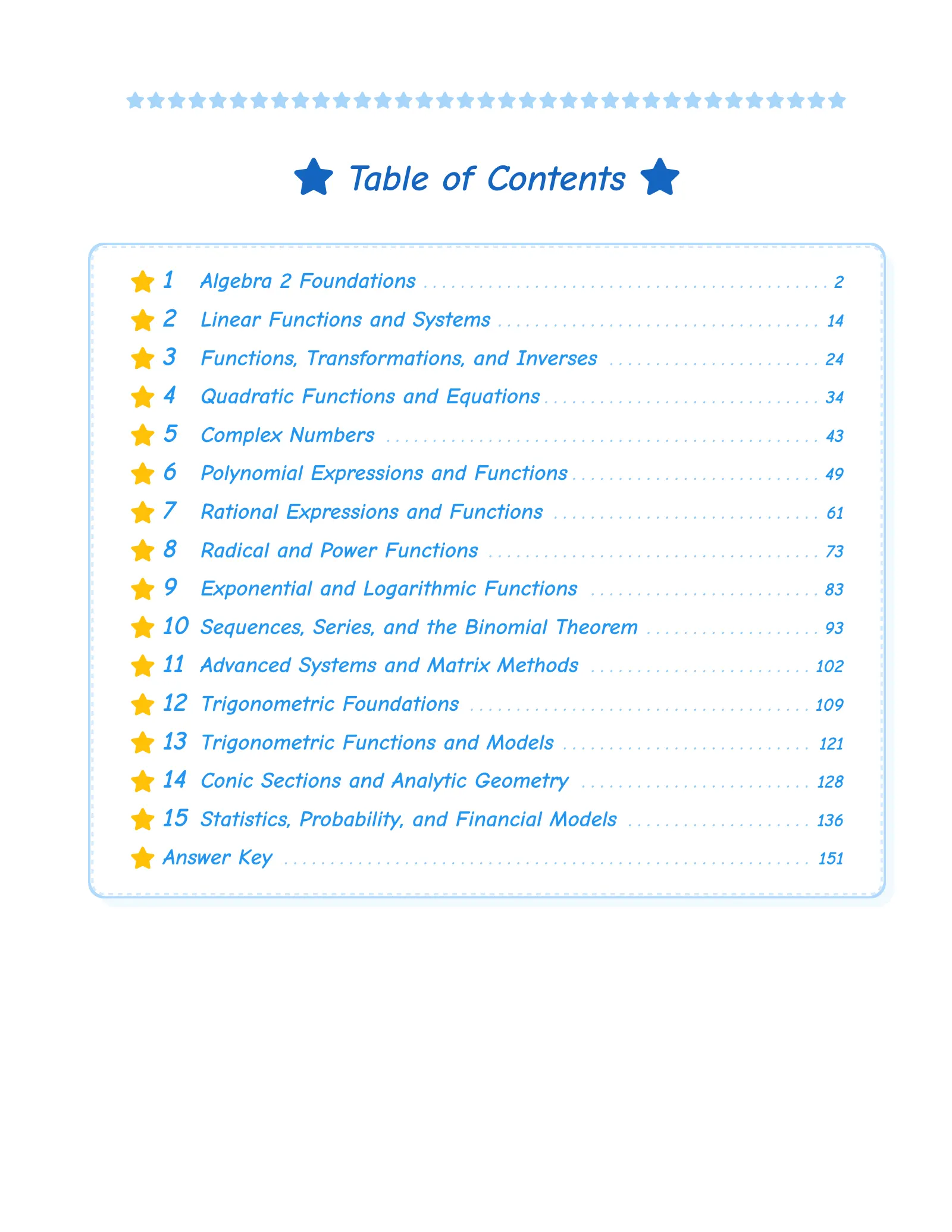 ViewMath book table of contents page