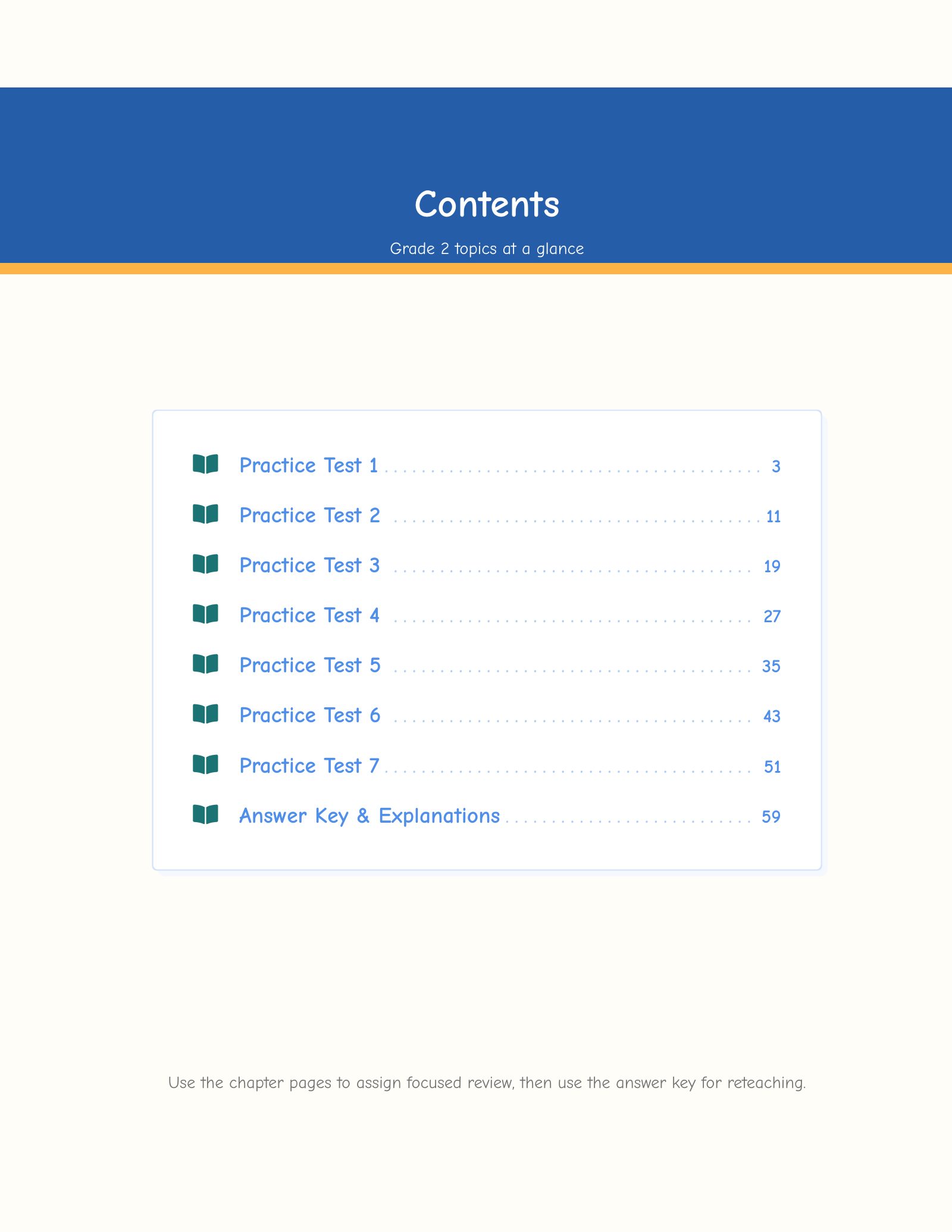 ViewMath book table of contents page