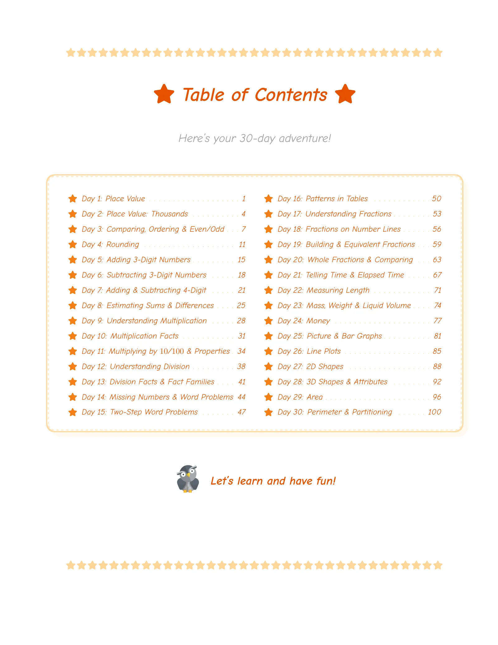 ViewMath book table of contents page