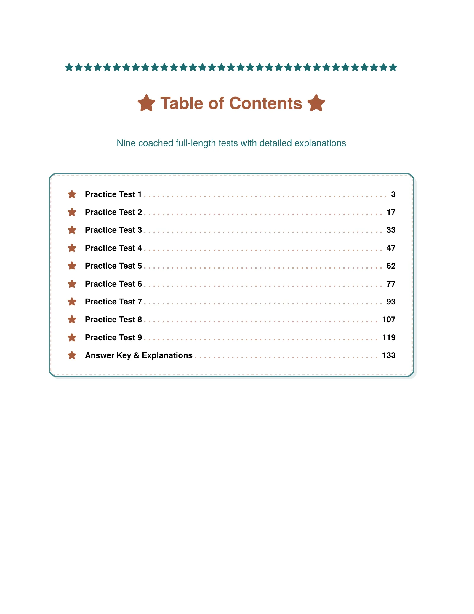 ViewMath book table of contents page