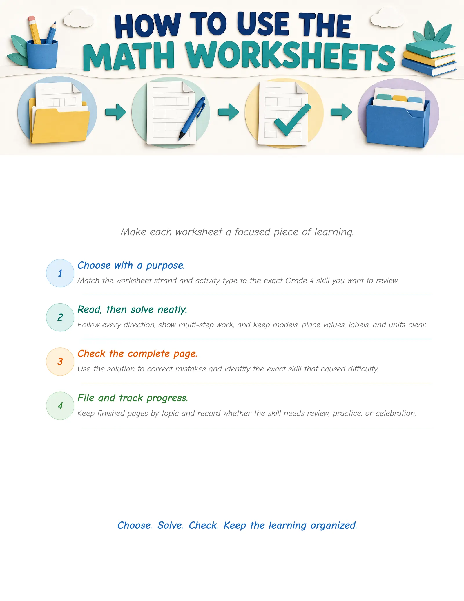 ViewMath book how-to-use page