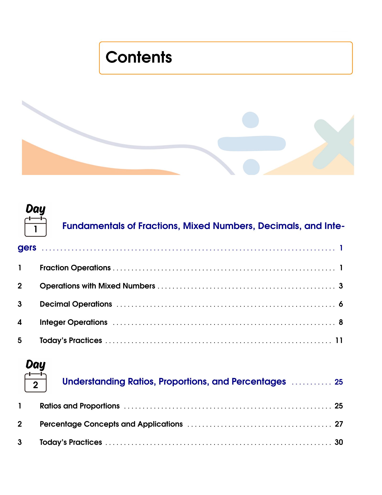 ViewMath book table of contents page