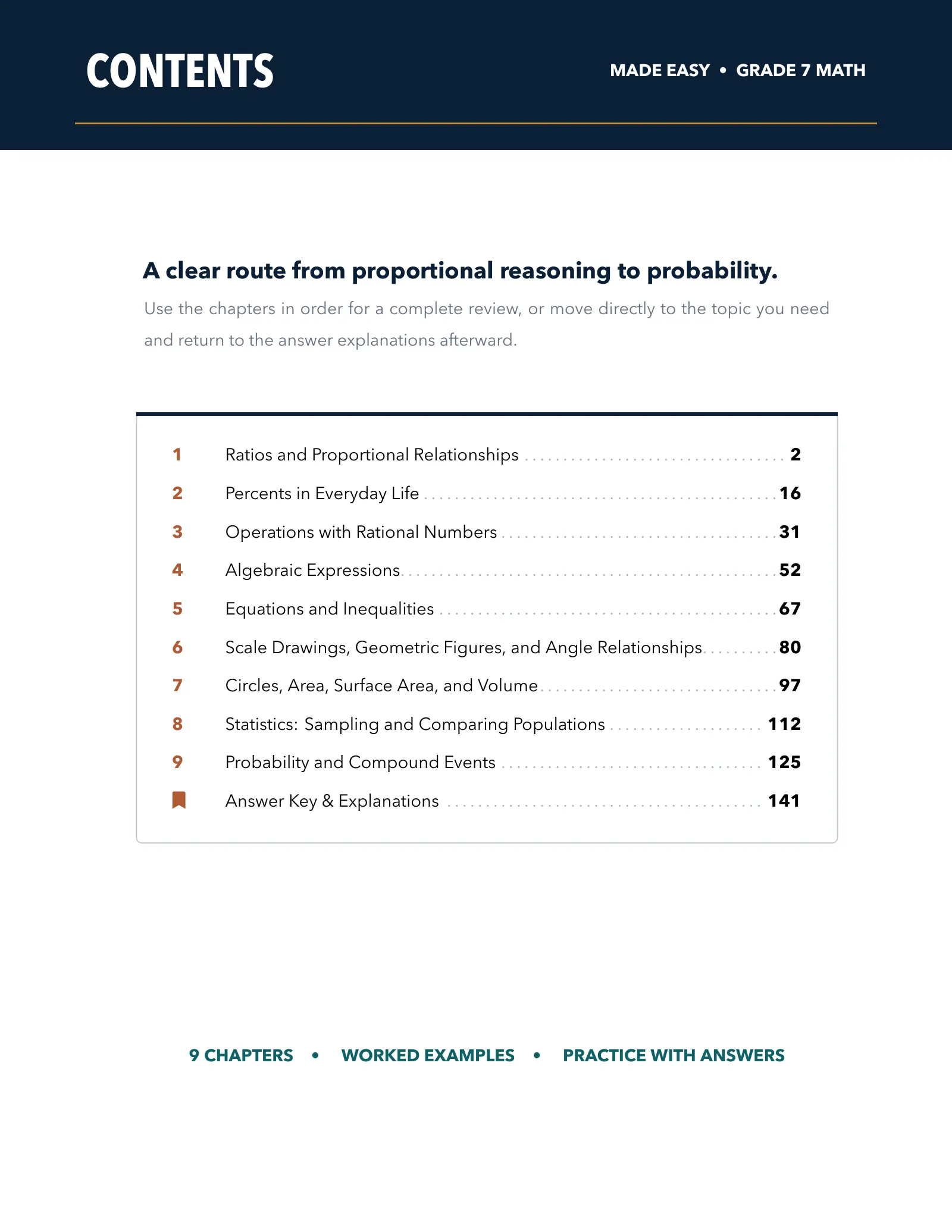 ViewMath book table of contents page