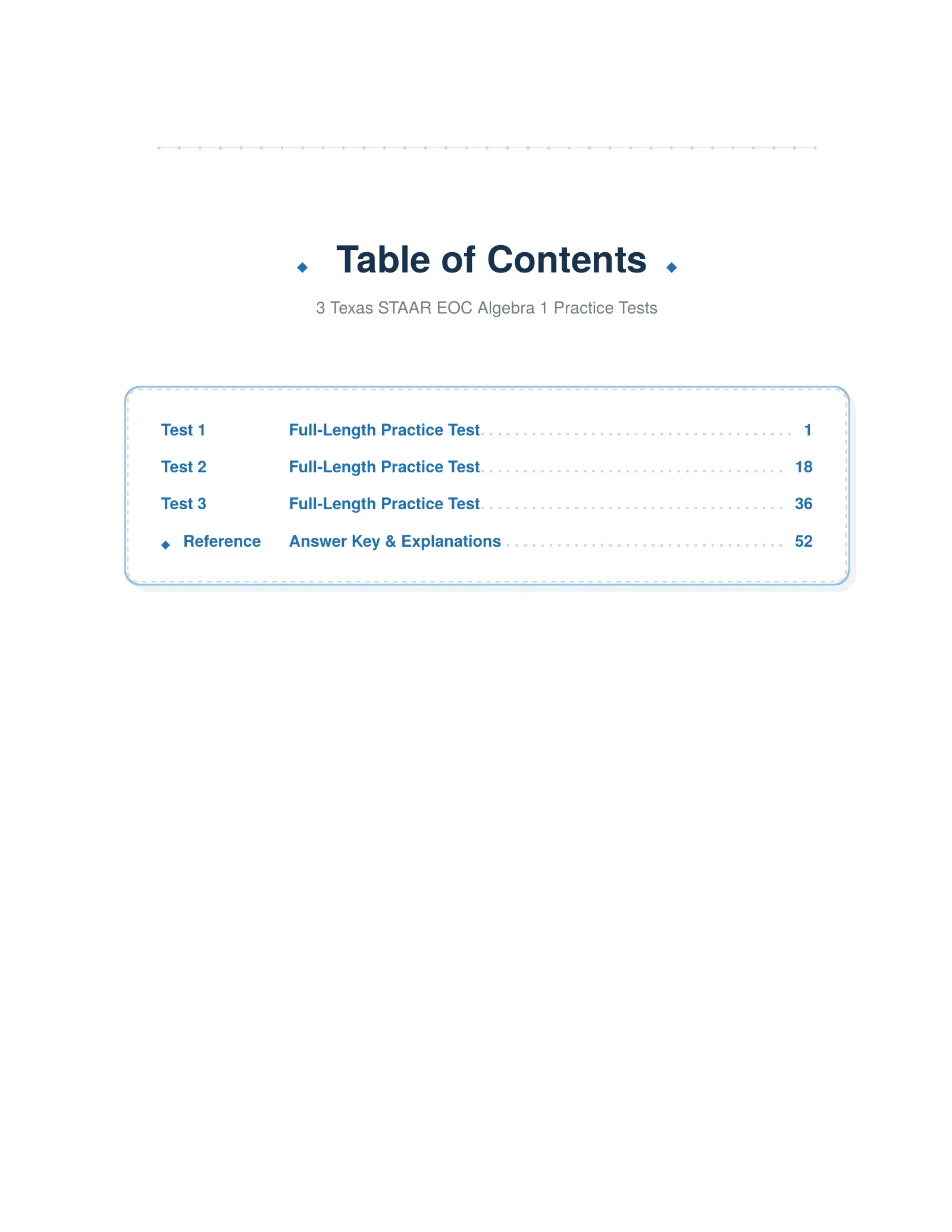 ViewMath book table of contents page
