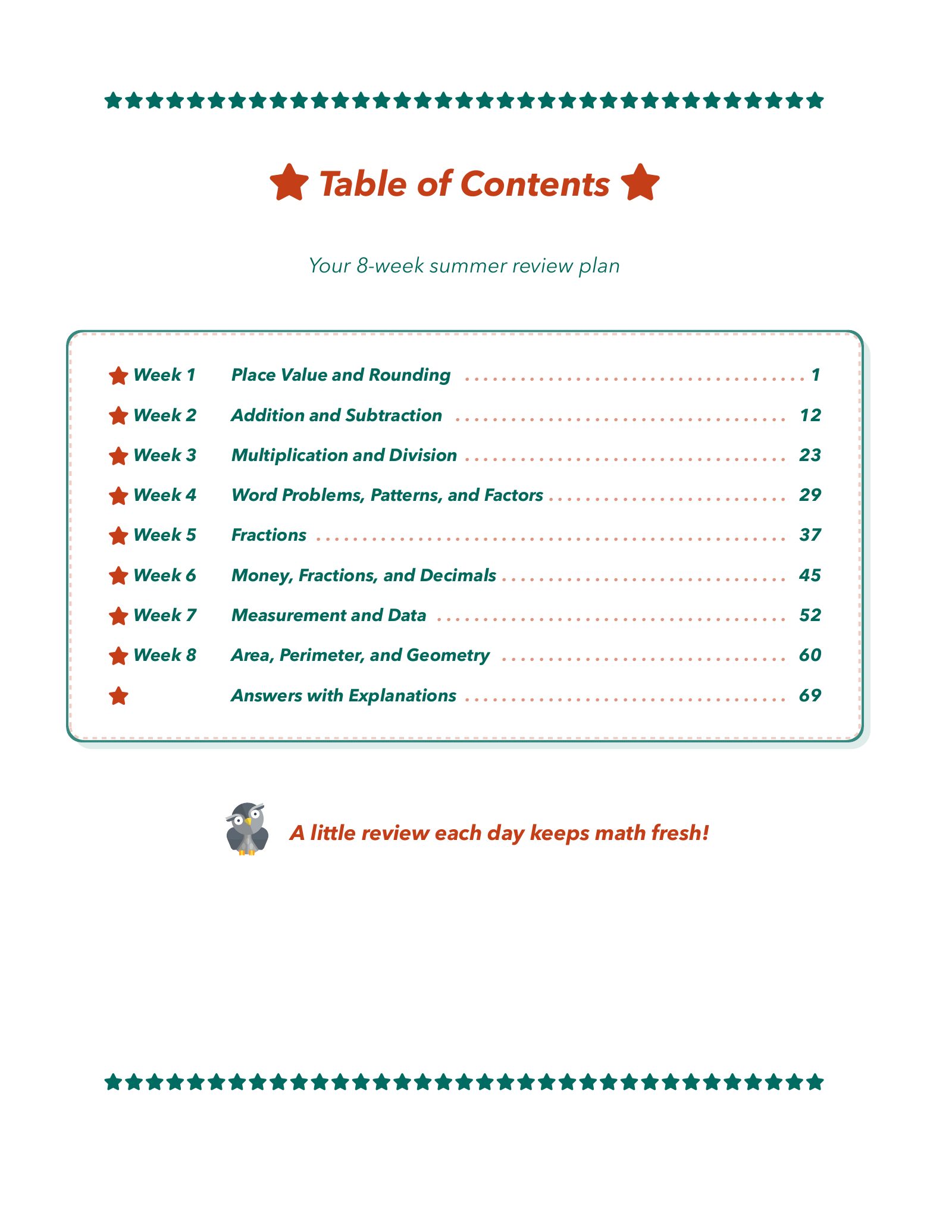 ViewMath book table of contents page