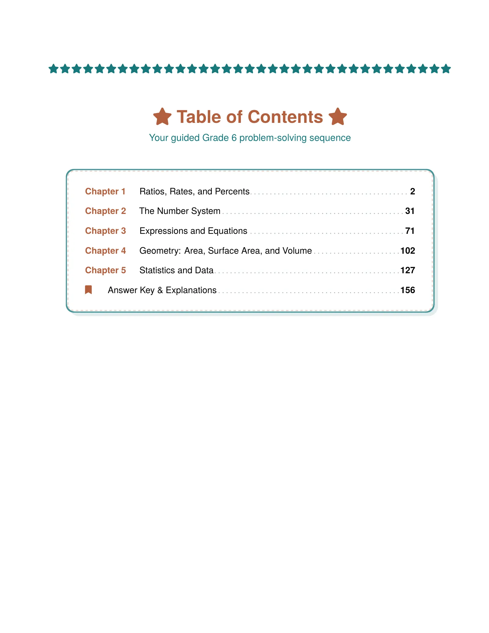 ViewMath book table of contents page
