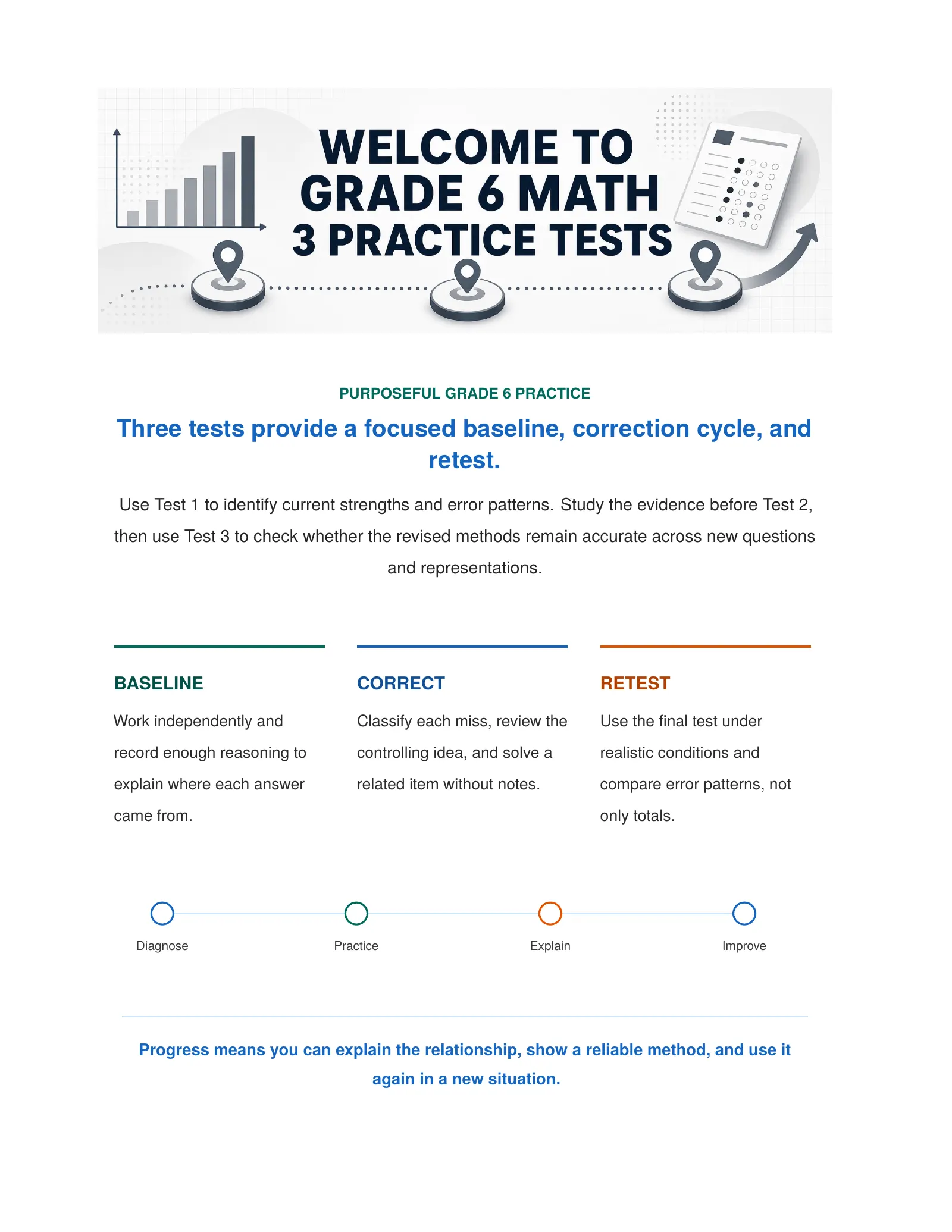 ViewMath book welcome and introduction page