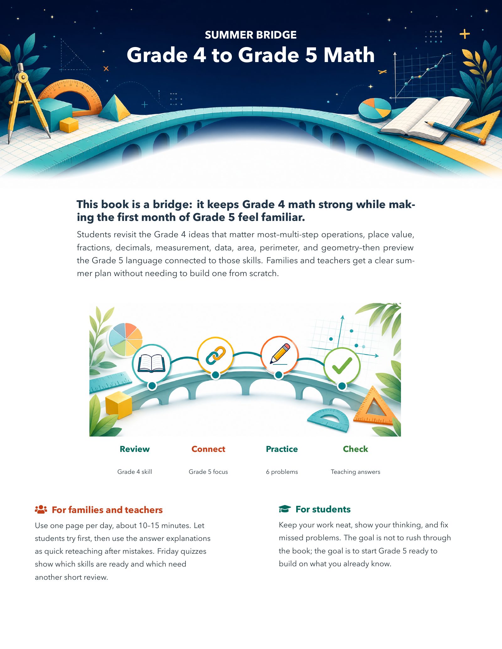 ViewMath book welcome and introduction page