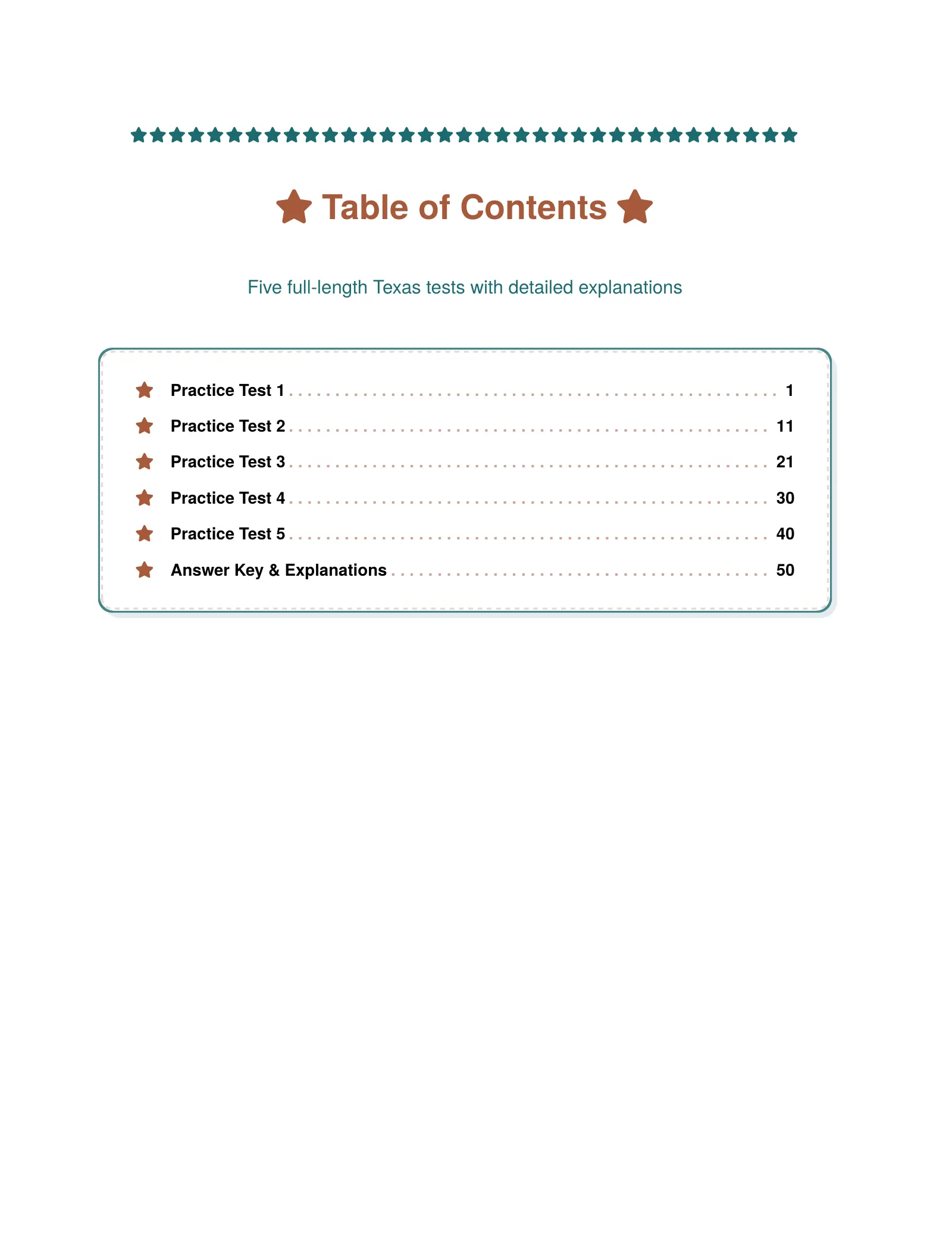 ViewMath book table of contents page