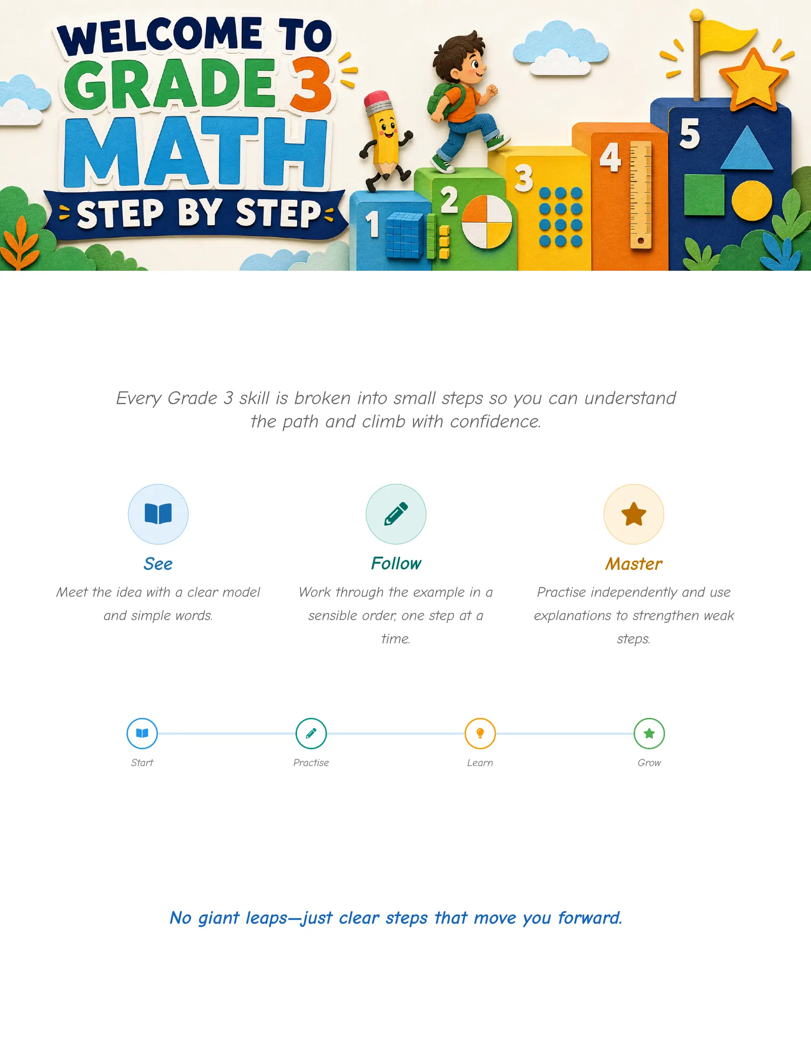 ViewMath book welcome and introduction page