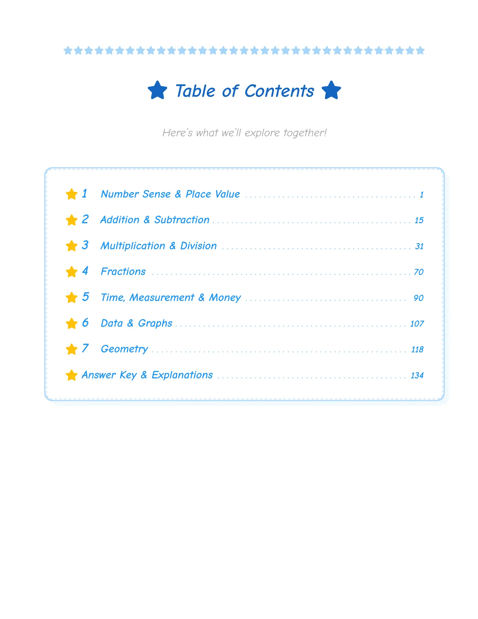 ViewMath book table of contents page
