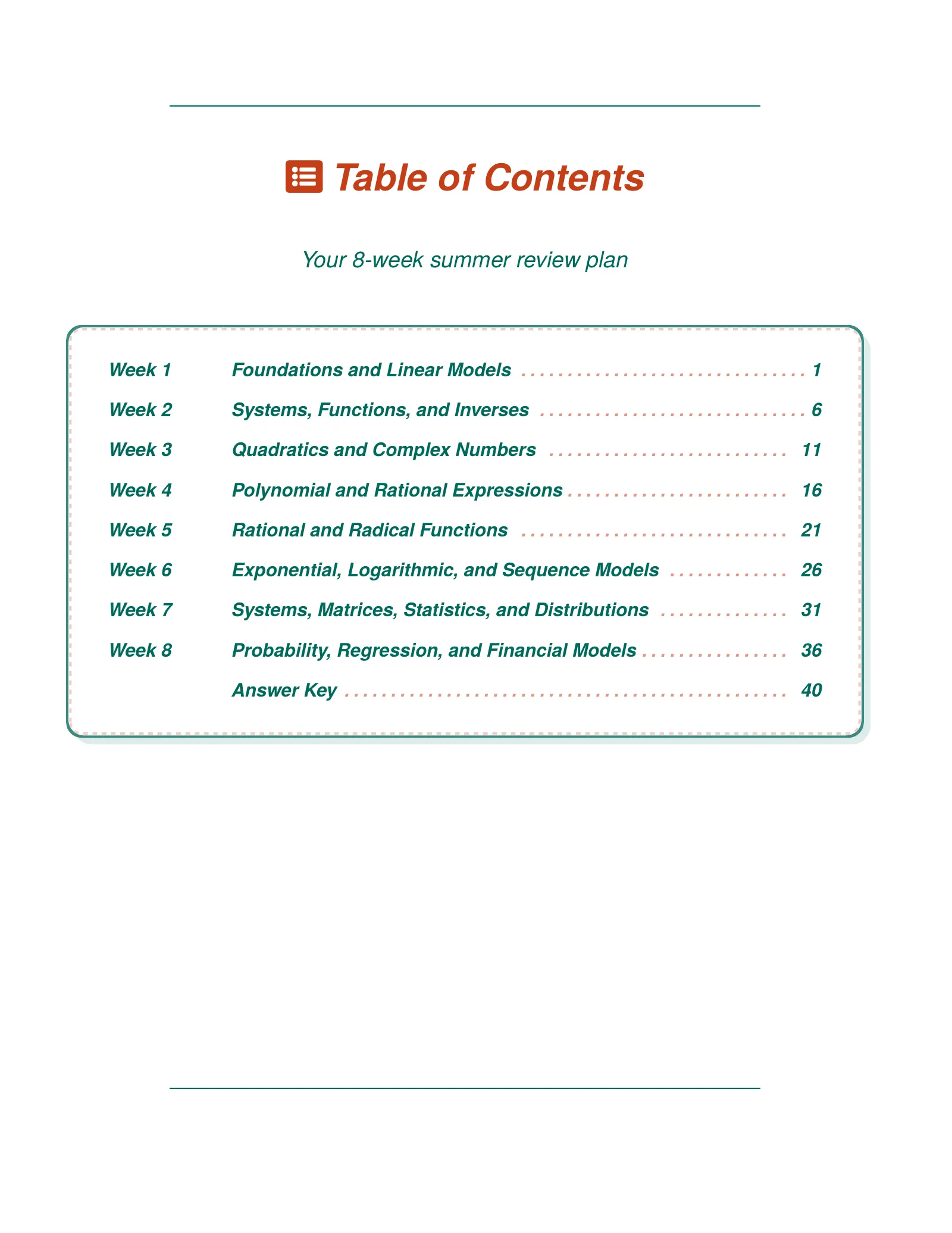 ViewMath book table of contents page