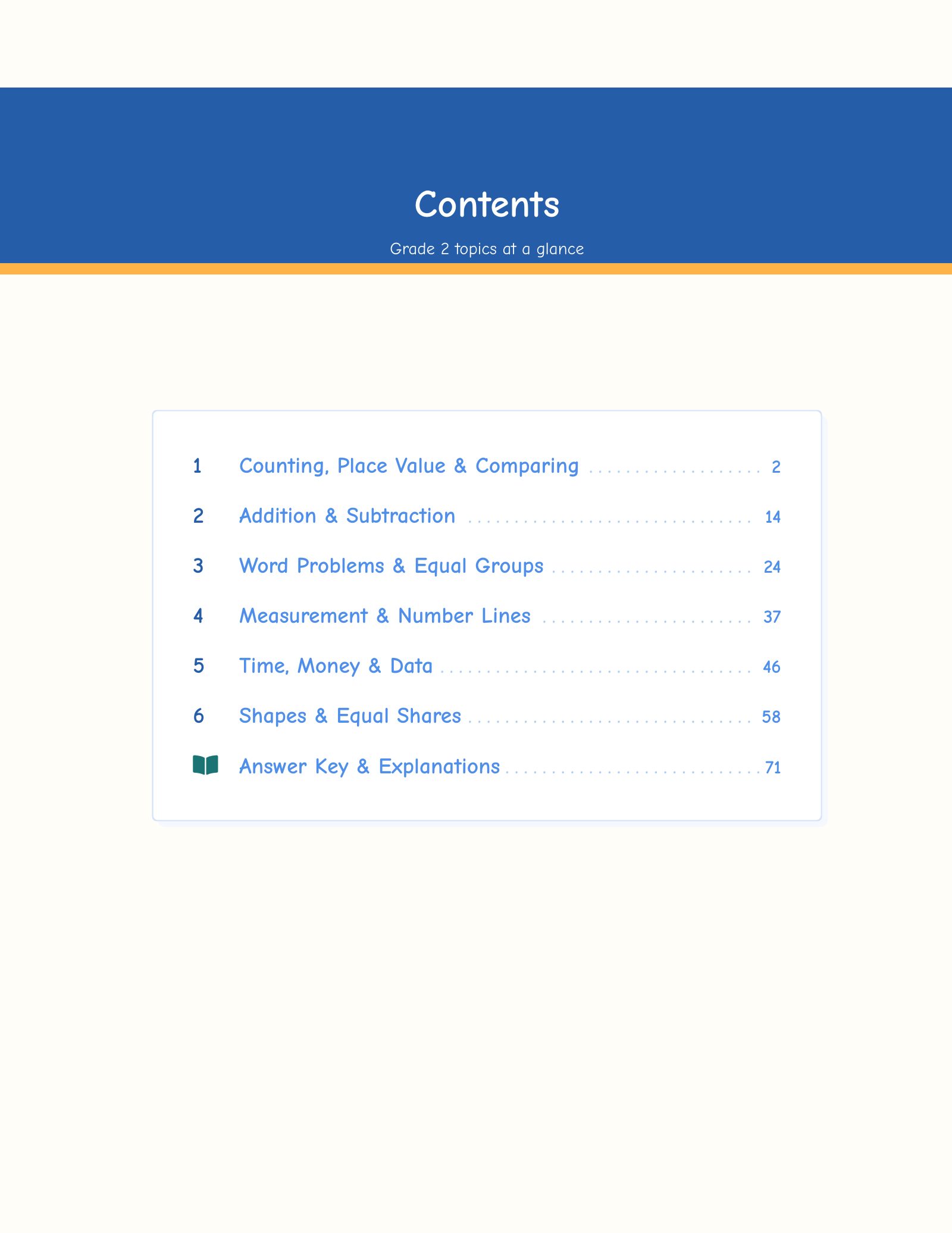 ViewMath book table of contents page