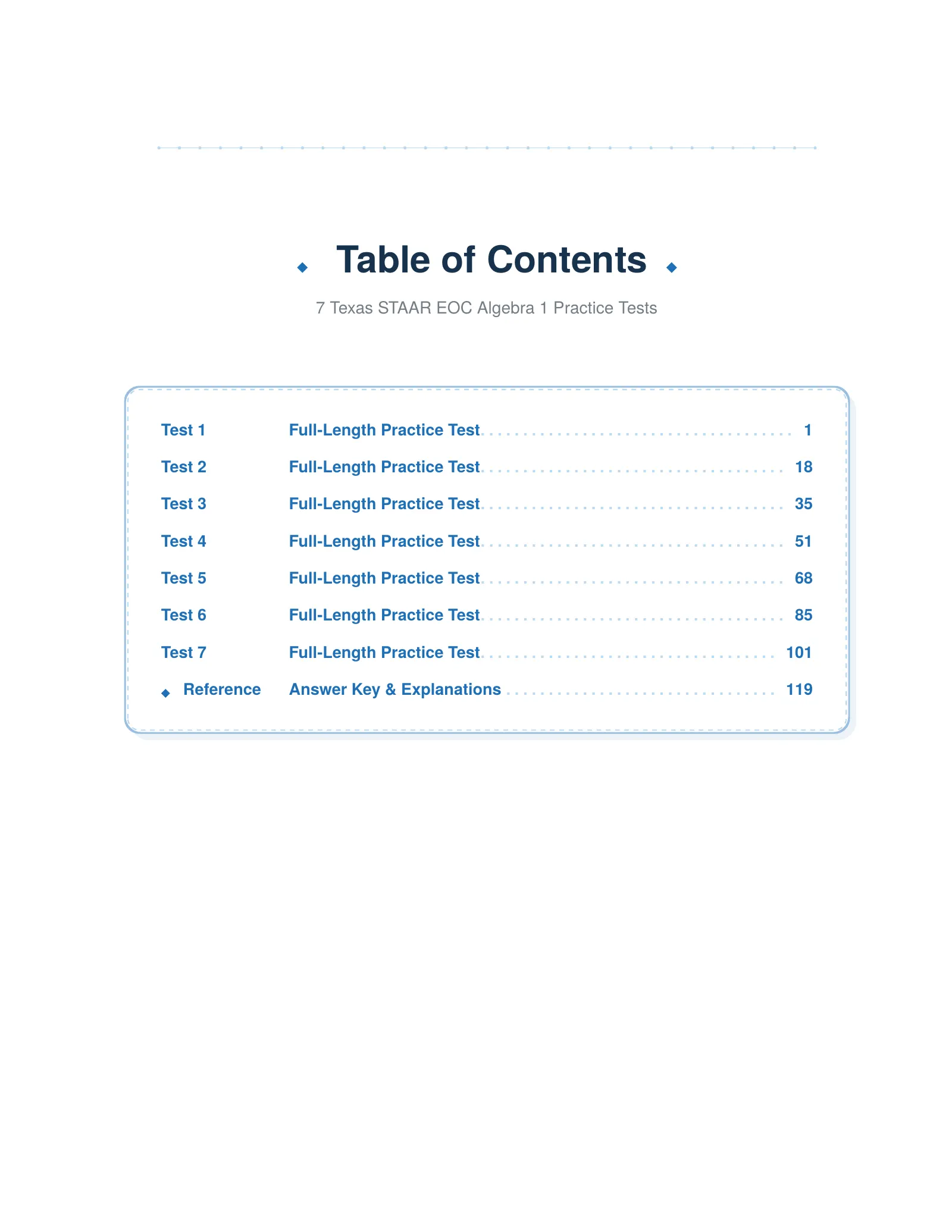 ViewMath book table of contents page