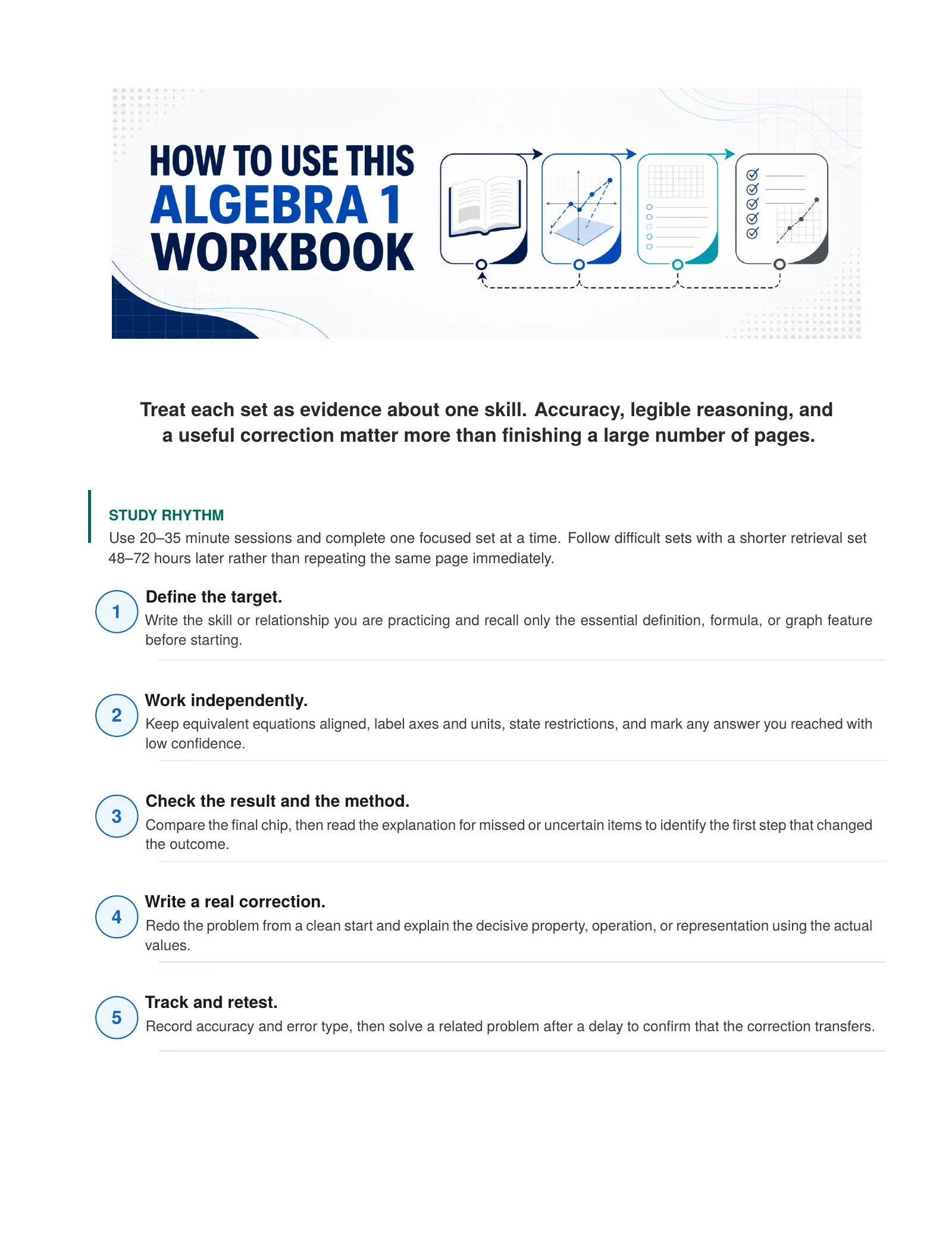 ViewMath book how-to-use page