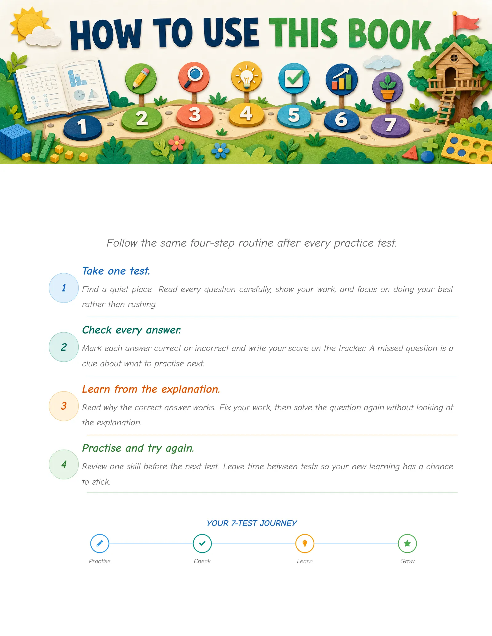 ViewMath book how-to-use page