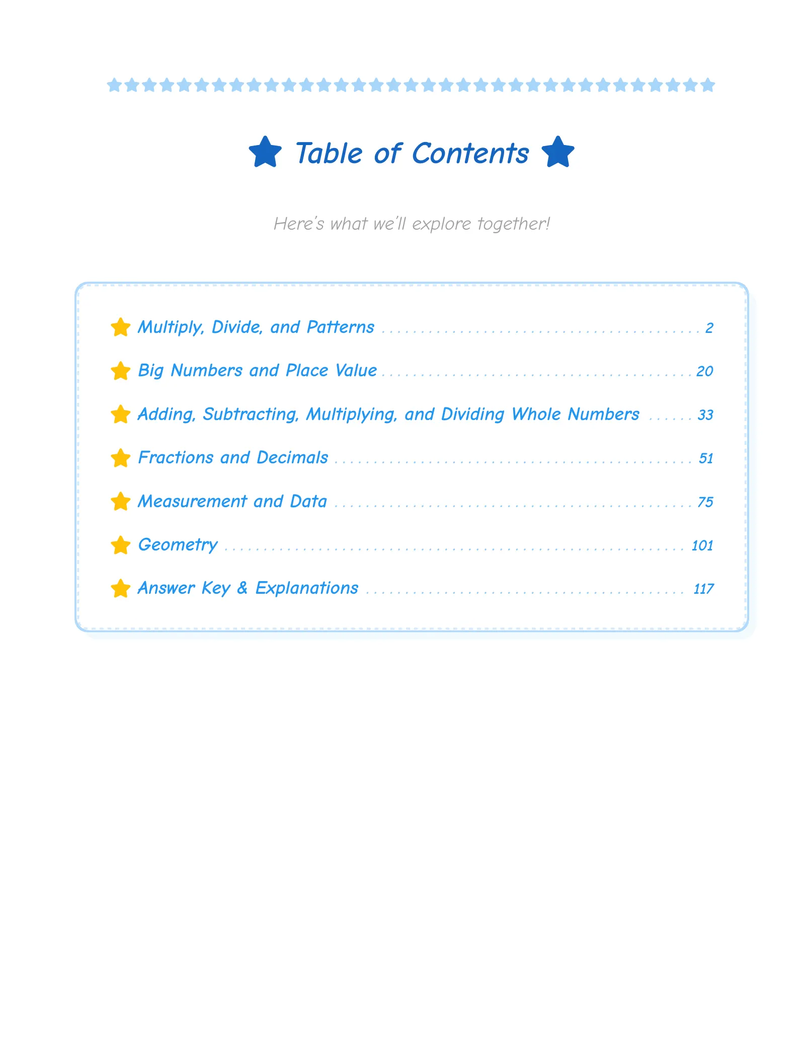 ViewMath book table of contents page