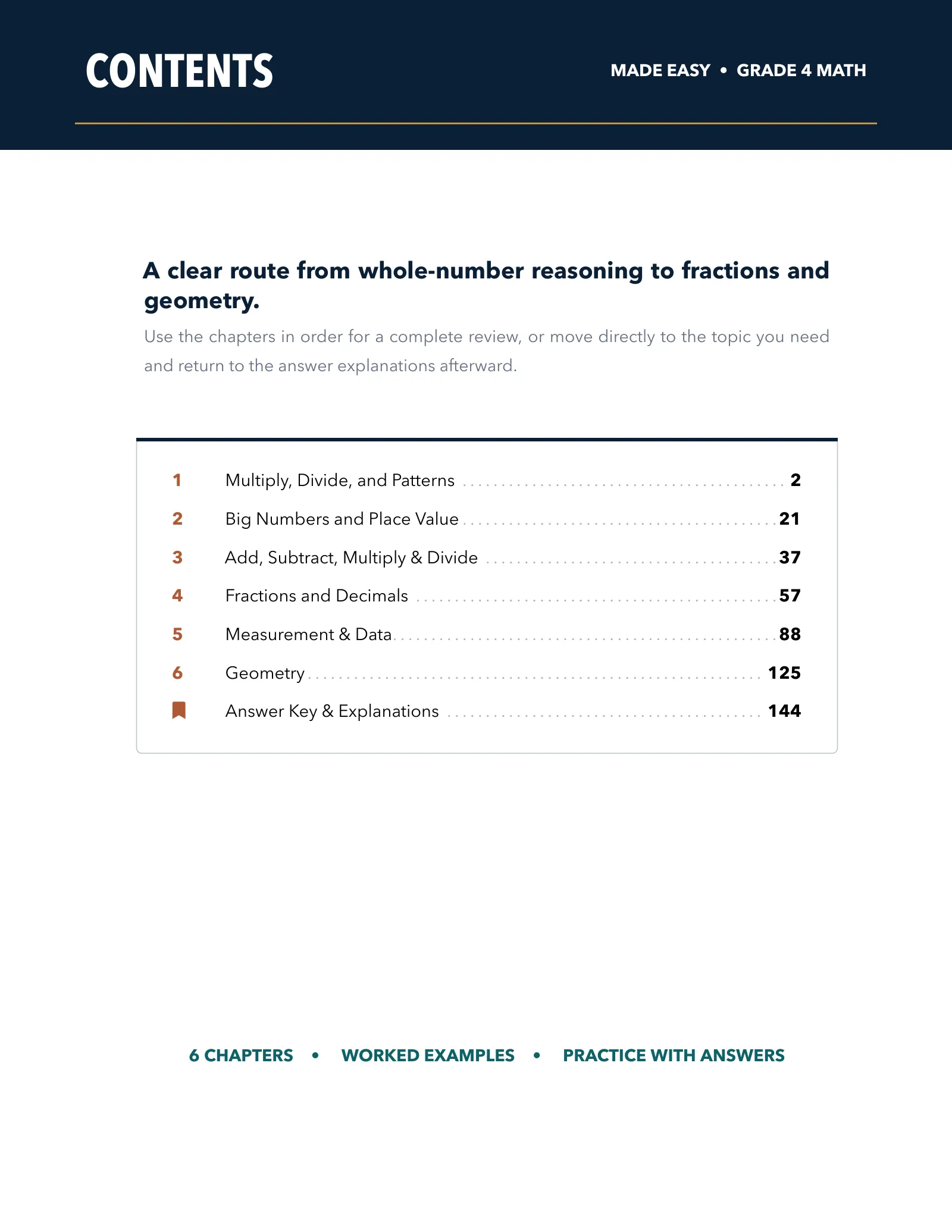 ViewMath book table of contents page