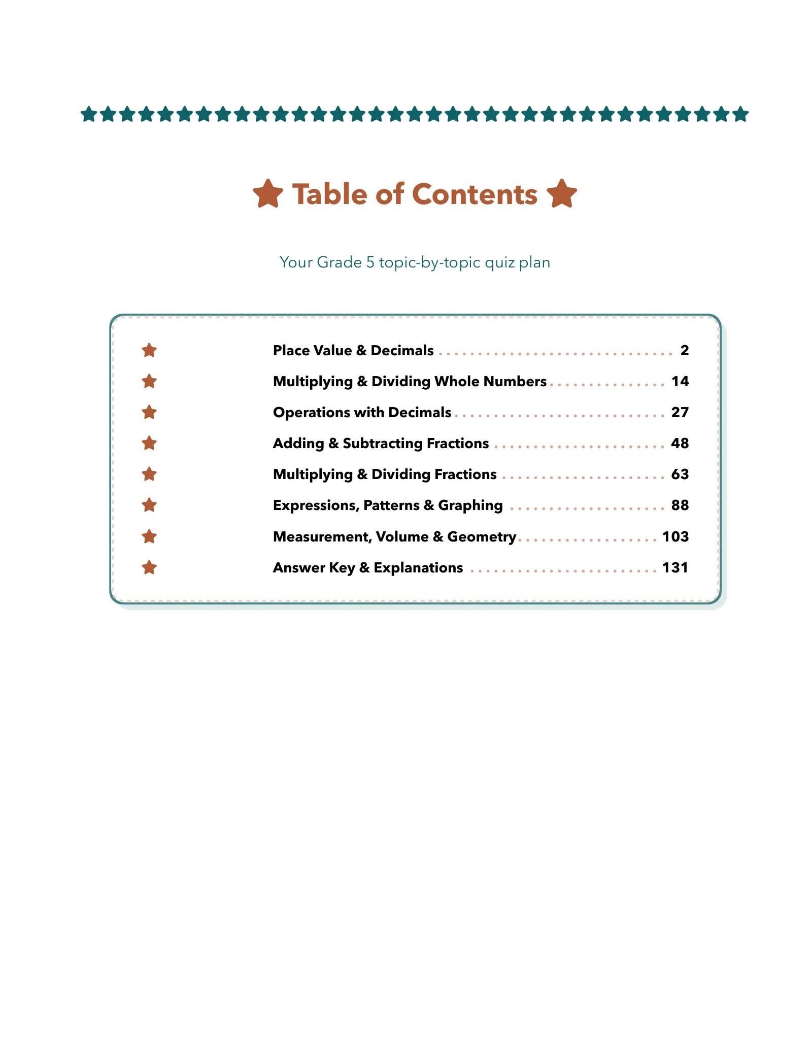ViewMath book table of contents page