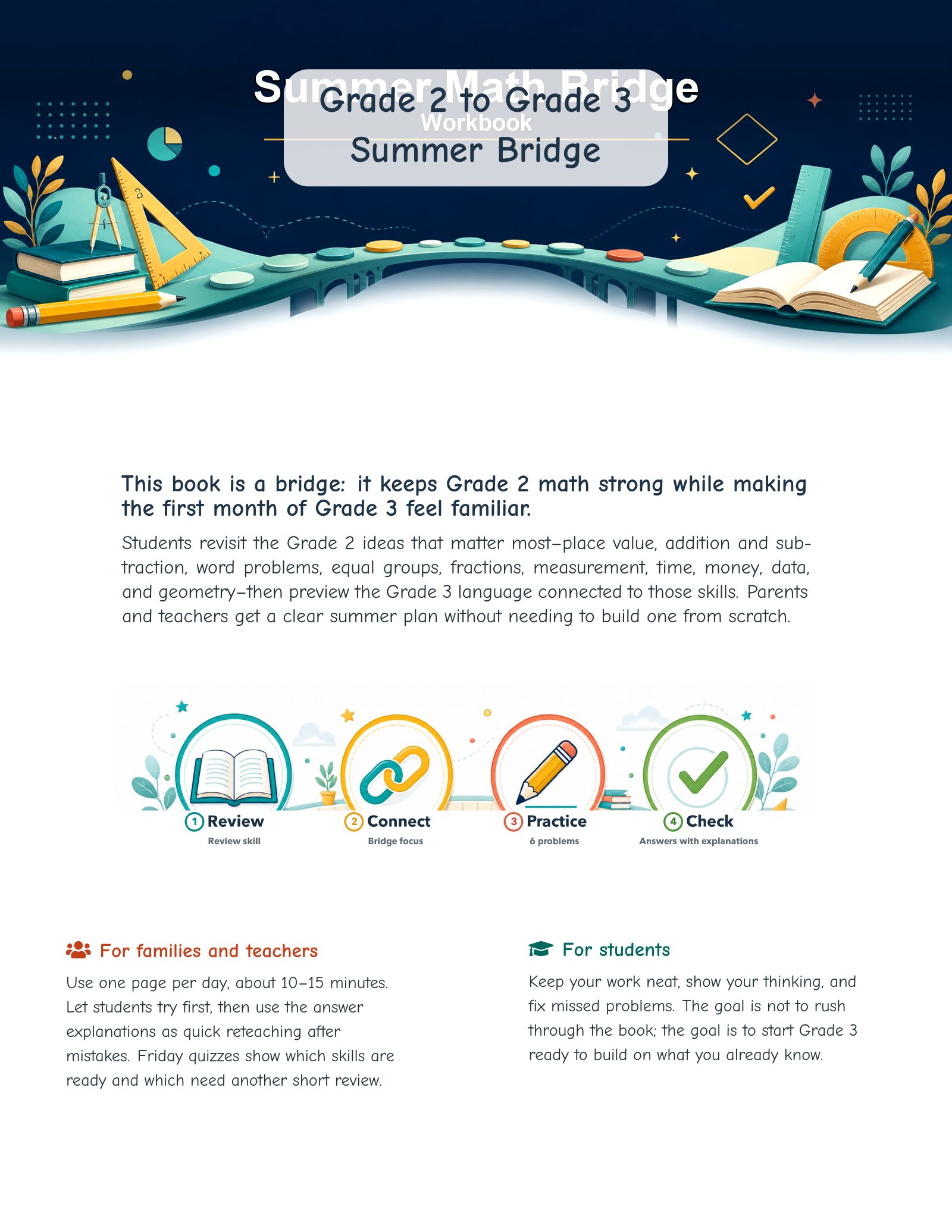 ViewMath book welcome and introduction page