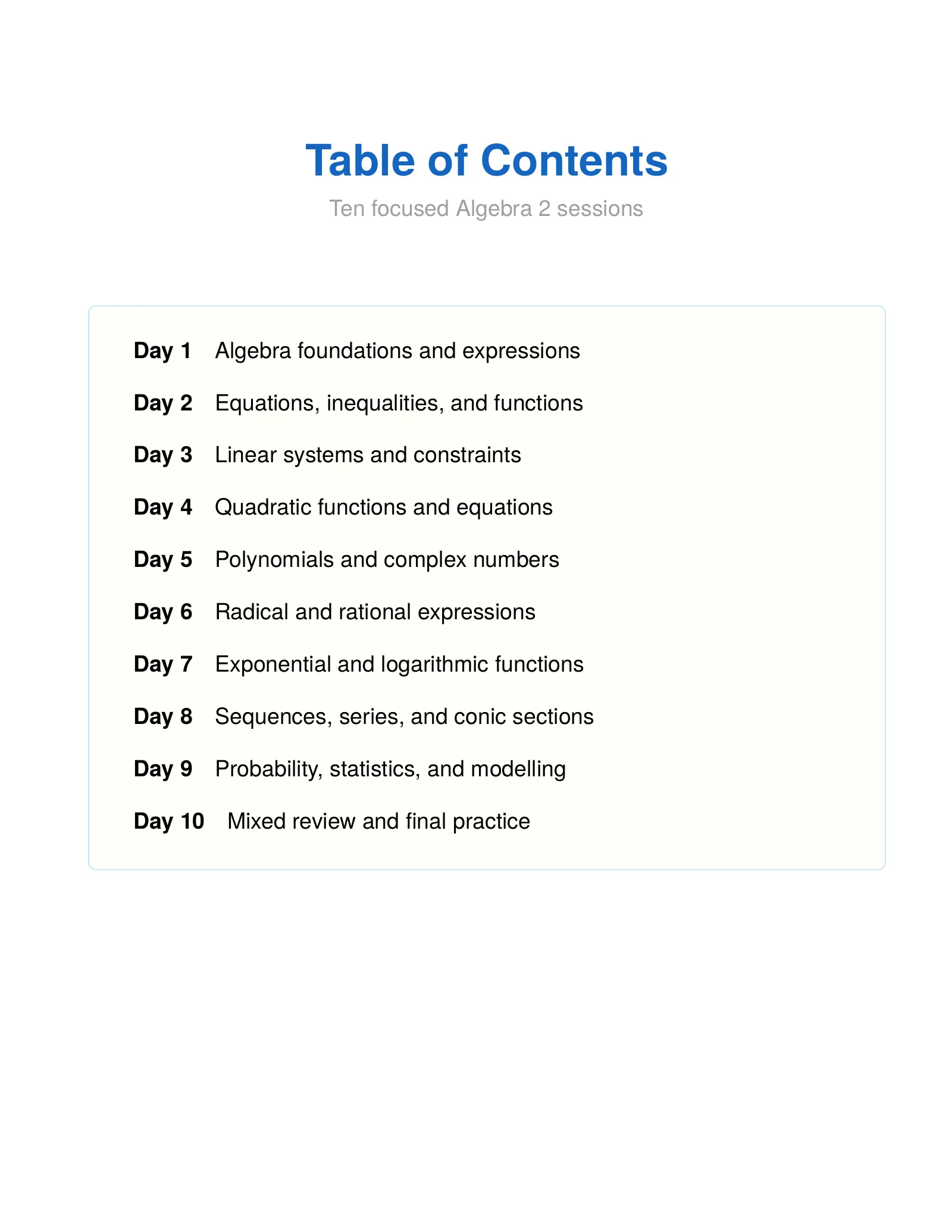 ViewMath book table of contents page