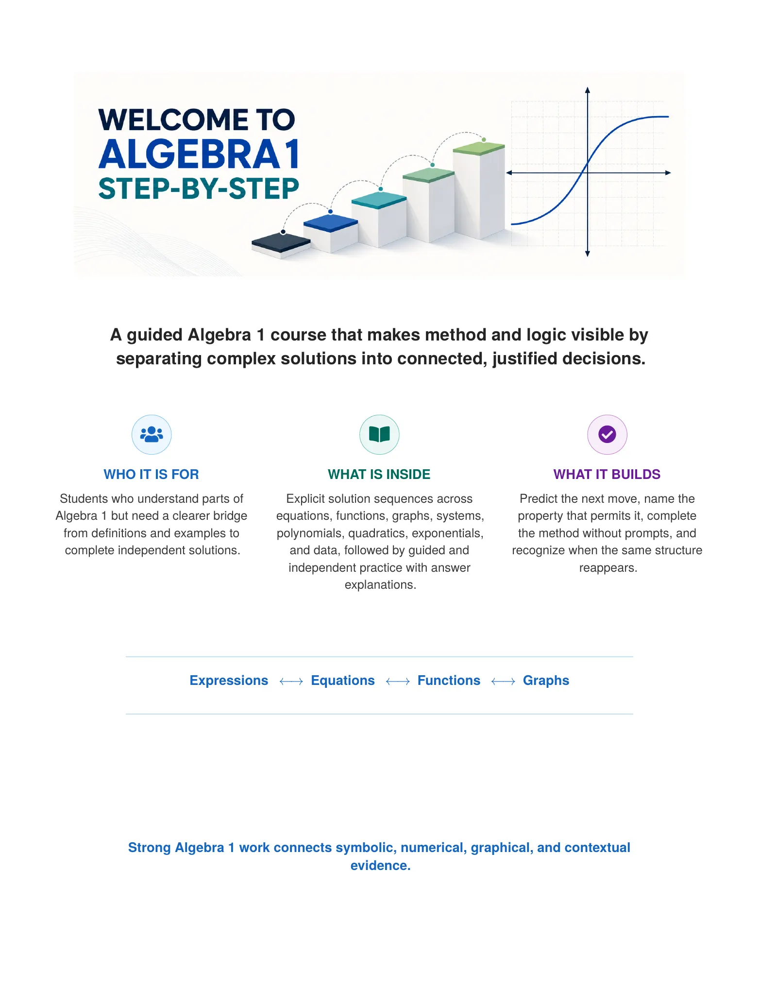 ViewMath book welcome and introduction page