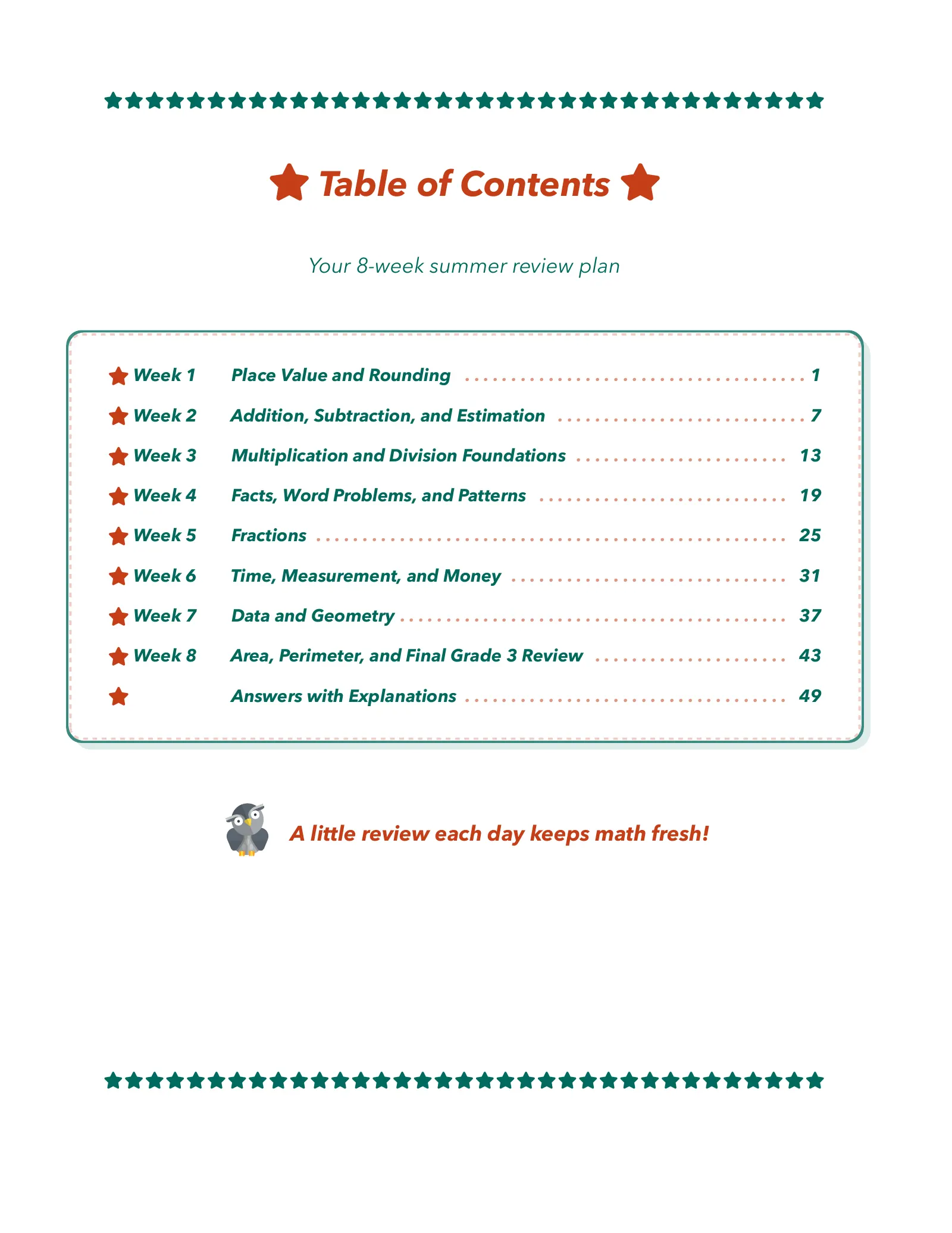 ViewMath book table of contents page