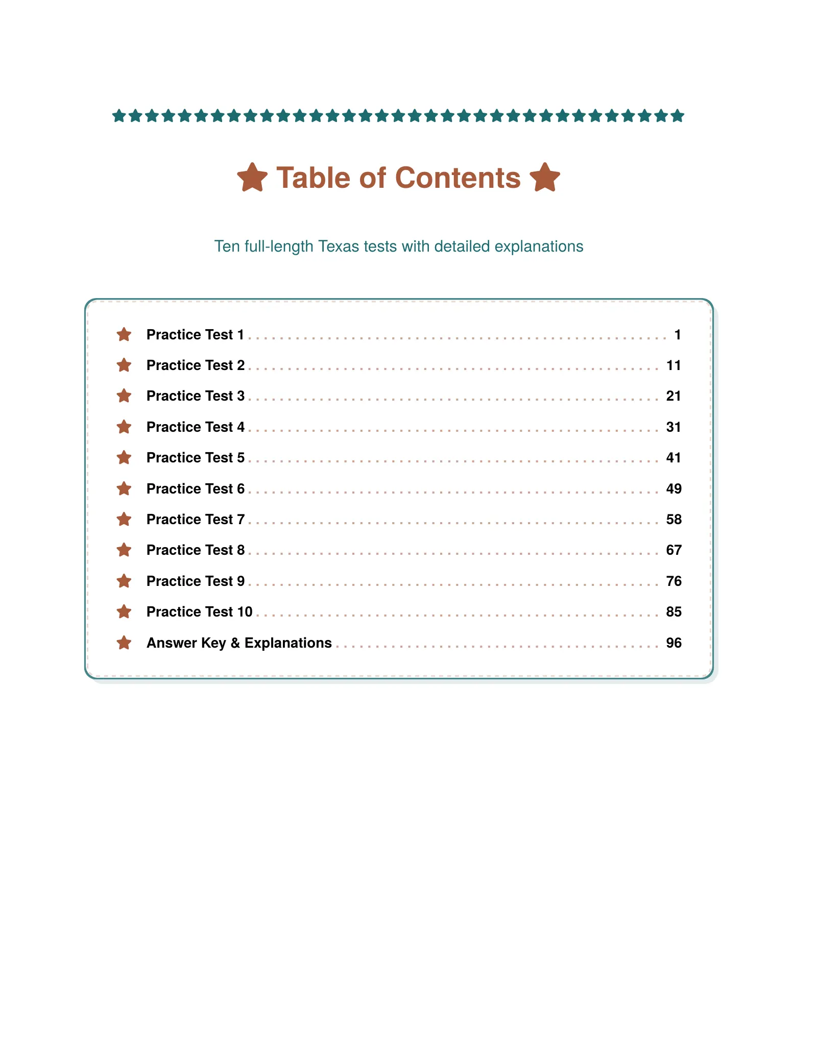 ViewMath book table of contents page