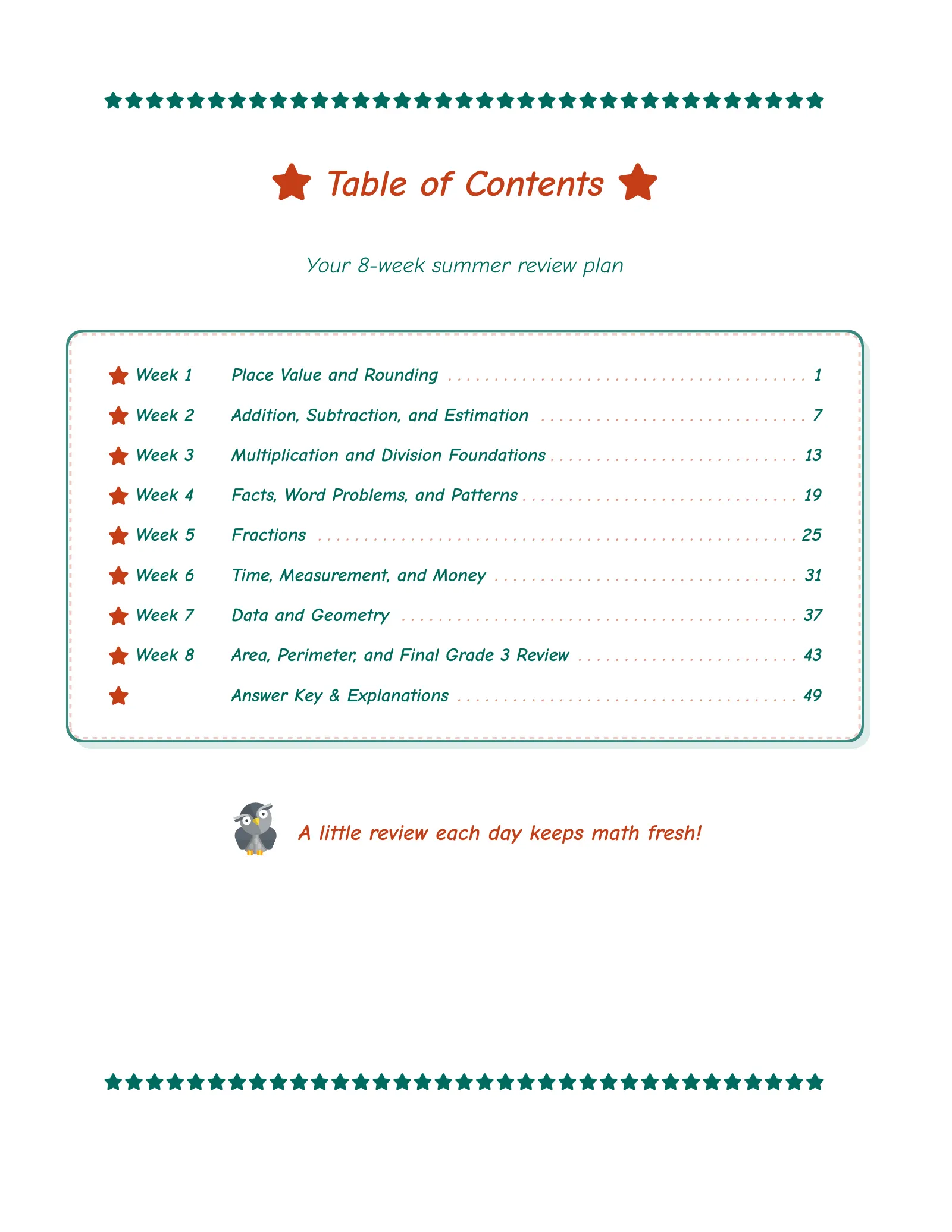 ViewMath book table of contents page