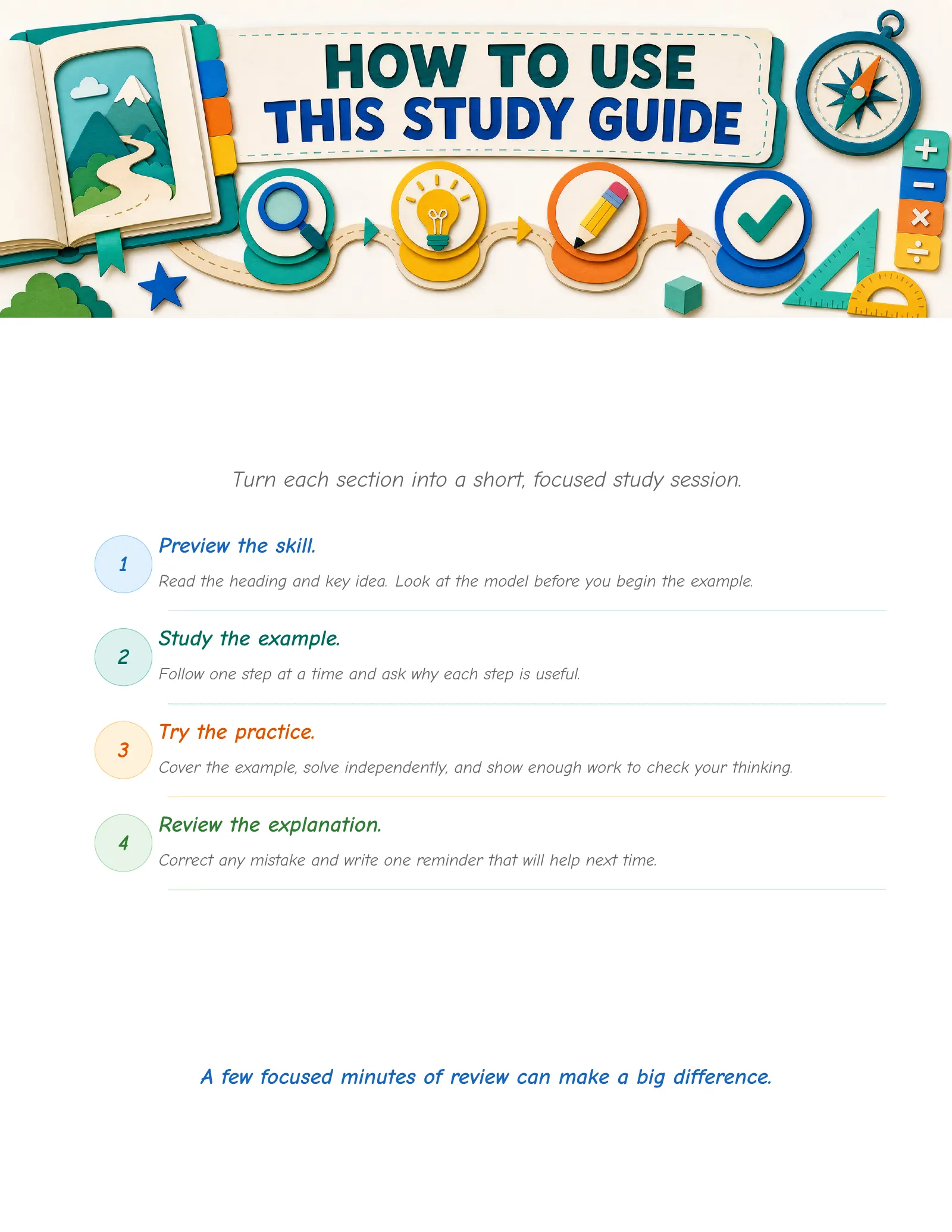 ViewMath book how-to-use page