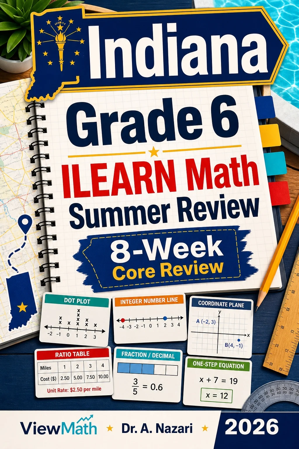 Indiana ILEARN Grade 6 Math Summer Review