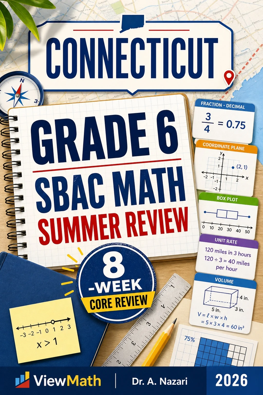 Connecticut SBAC Grade 6 Math Summer Review