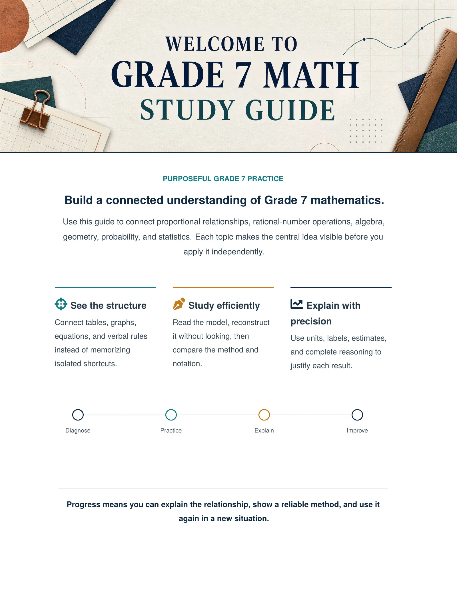ViewMath book welcome and introduction page