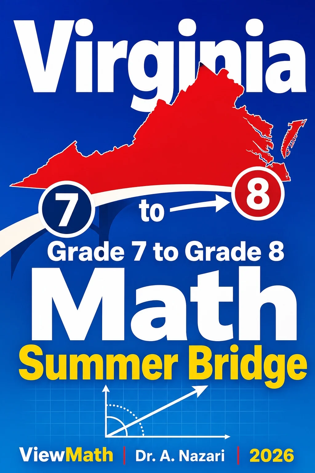 Virginia SOL Grade 7 to Grade 8 Math Summer Bridge