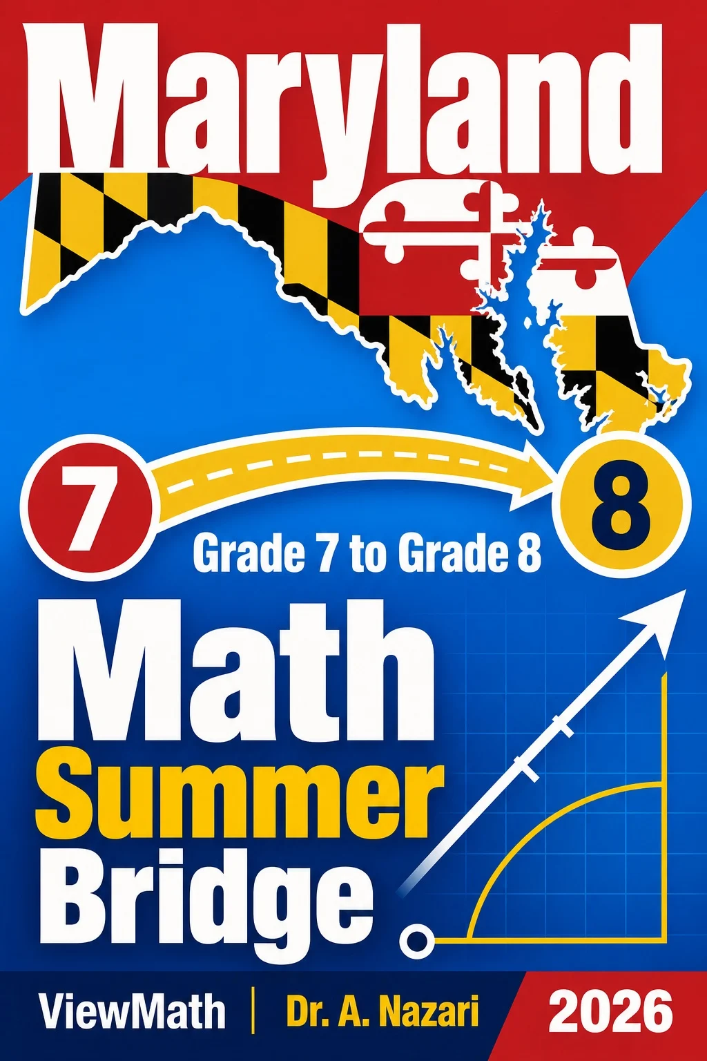 Maryland MCAP Grade 7 to Grade 8 Math Summer Bridge