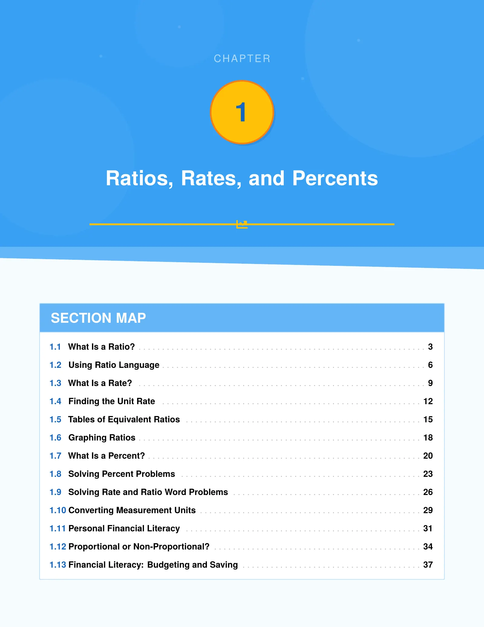 Representative ViewMath book learning or practice page