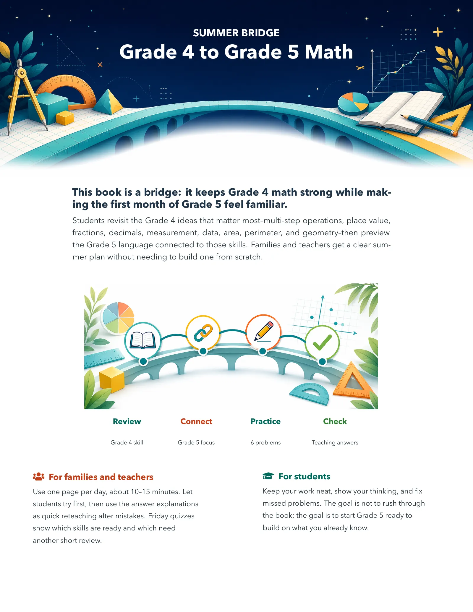 ViewMath book welcome and introduction page