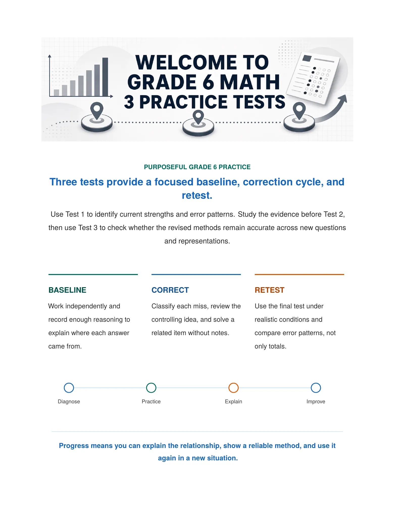 ViewMath book welcome and introduction page