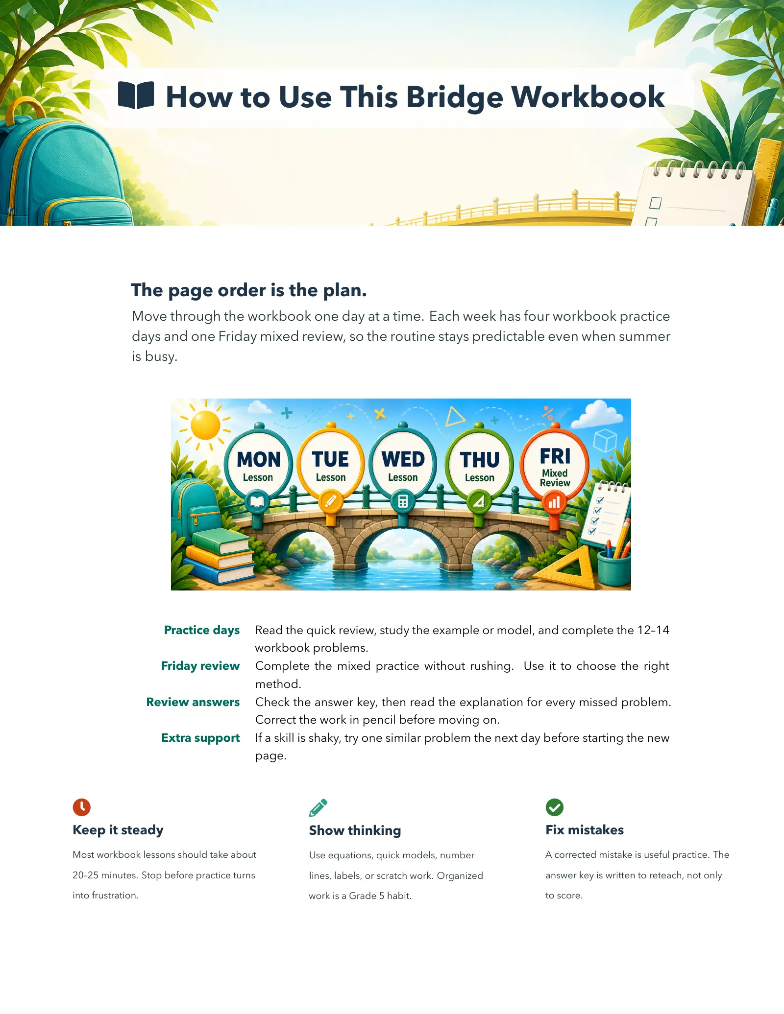ViewMath book how-to-use page