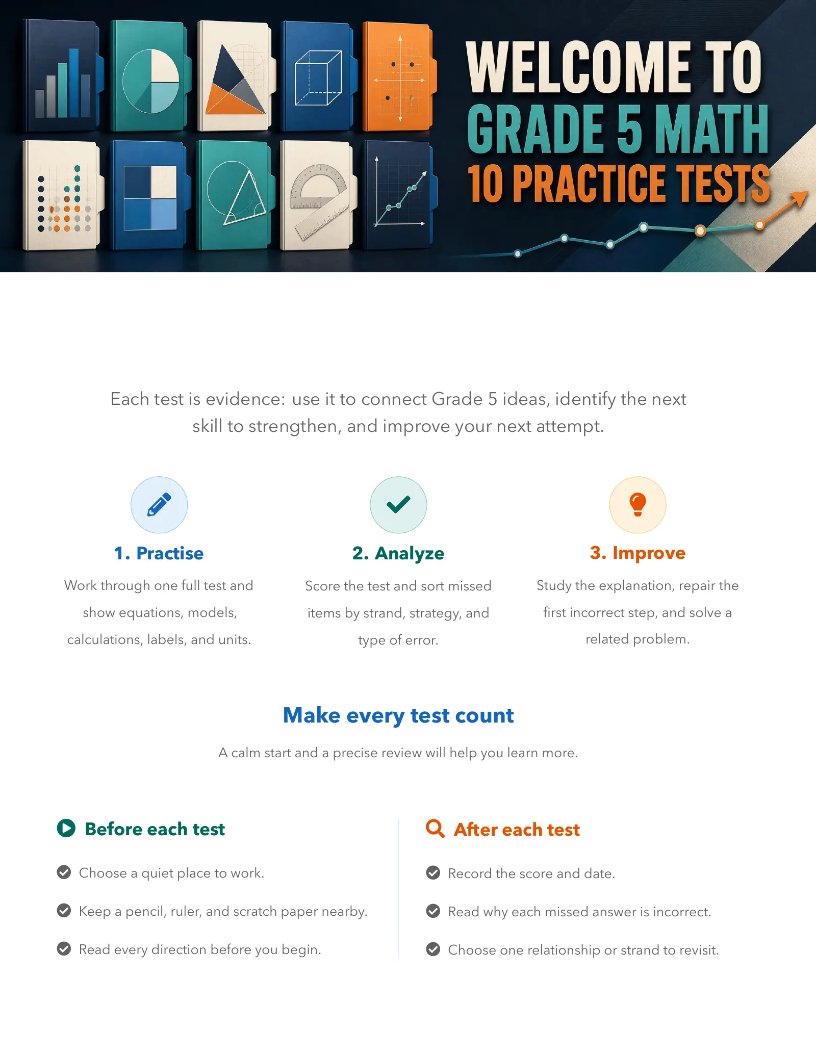 ViewMath book welcome and introduction page