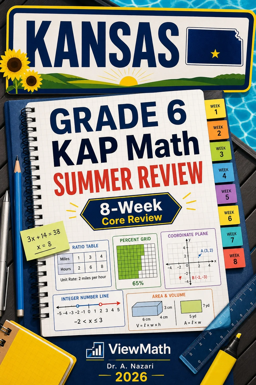 Kansas KAP Grade 6 Math Summer Review