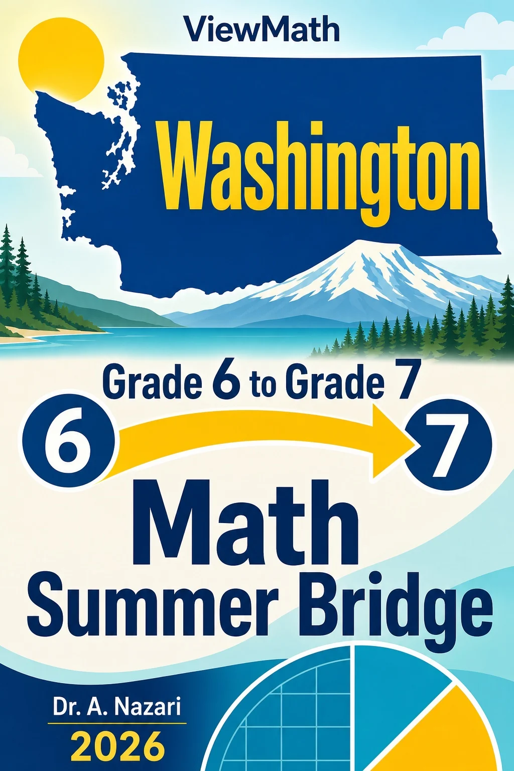 Washington SBA Grade 6 Math Summer Bridge
