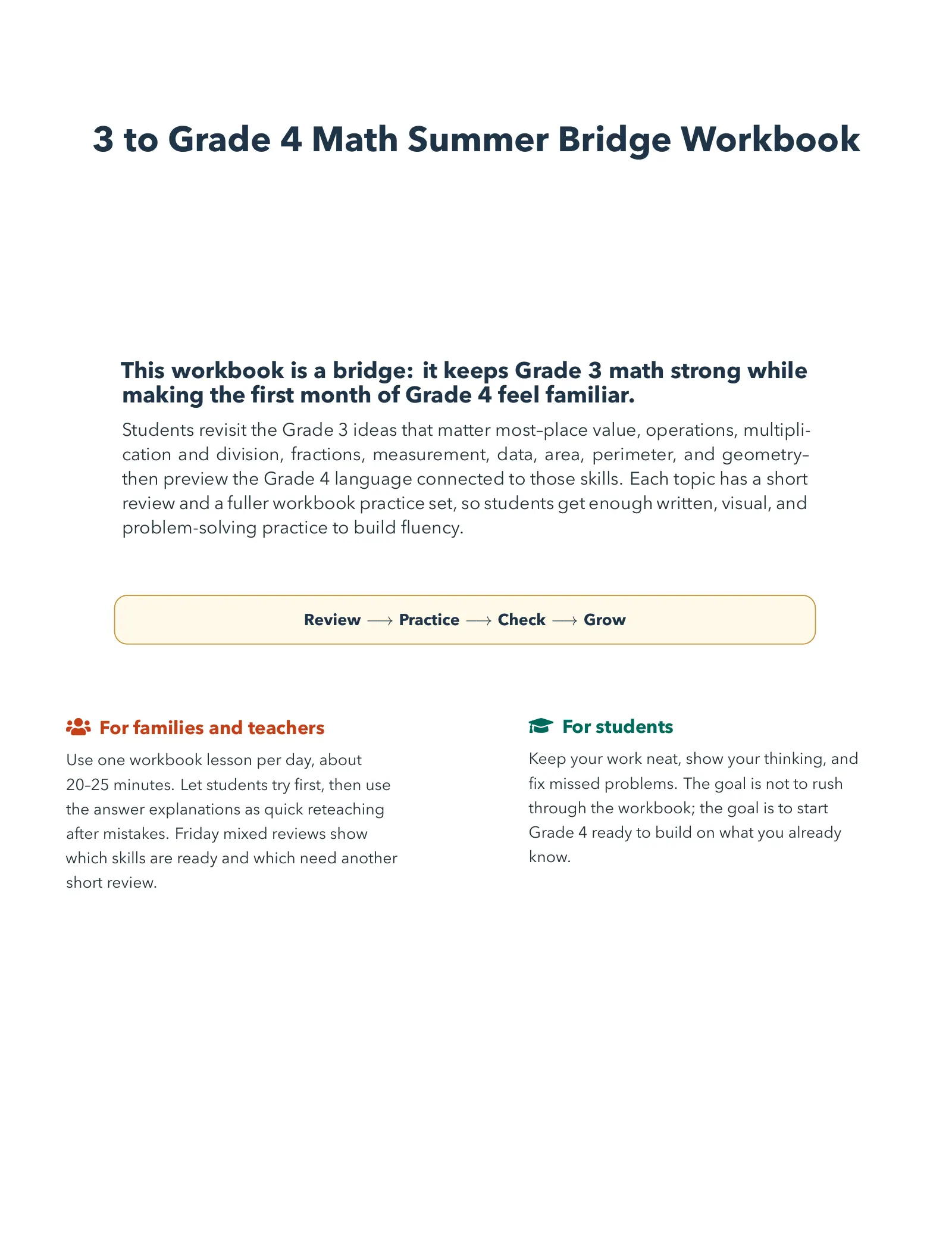 ViewMath book welcome and introduction page
