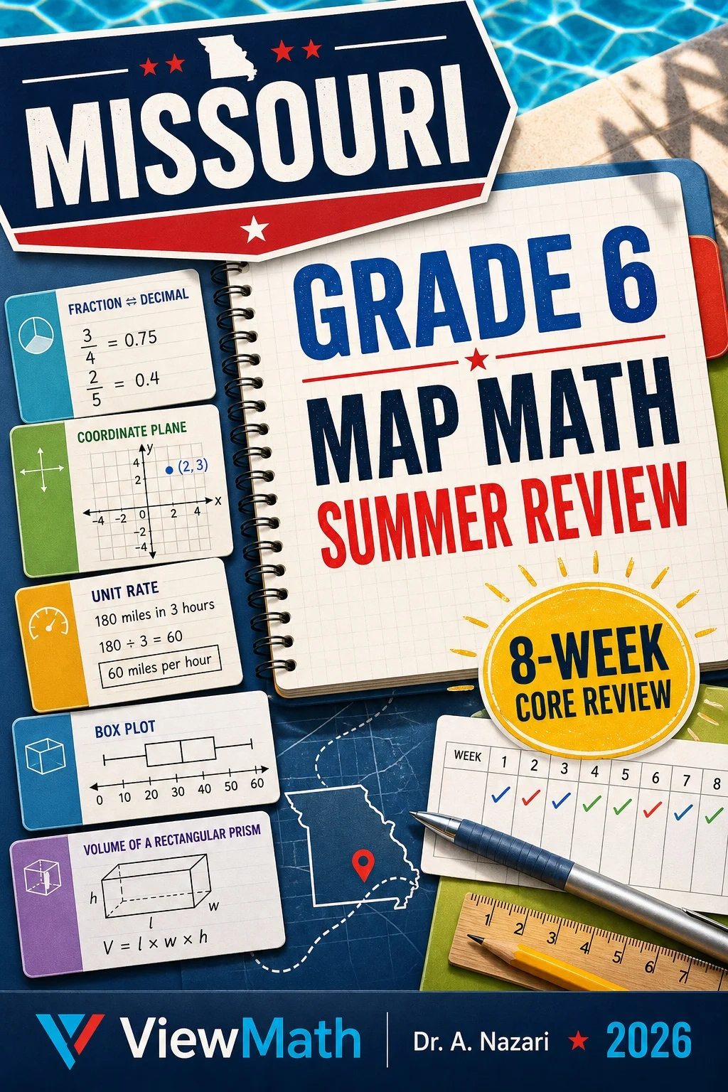 Missouri MAP Grade 6 Math Summer Review