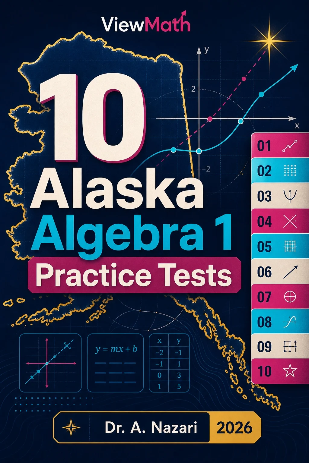 10 Alaska AK STAR Algebra 1 Math Practice Tests
