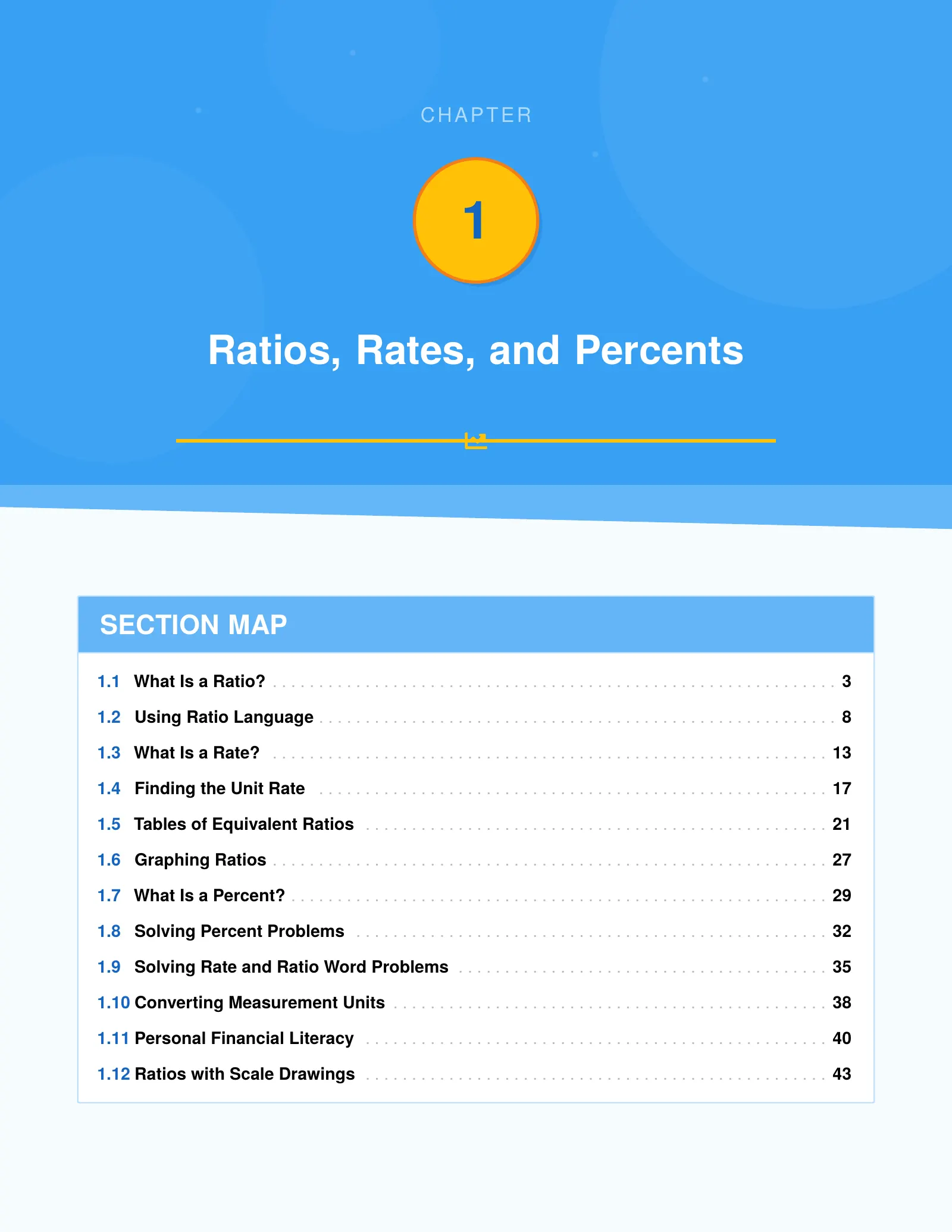 Representative ViewMath book learning or practice page