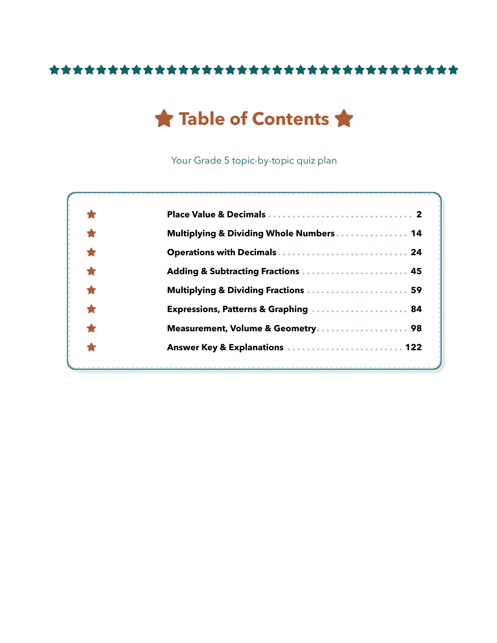 ViewMath book table of contents page